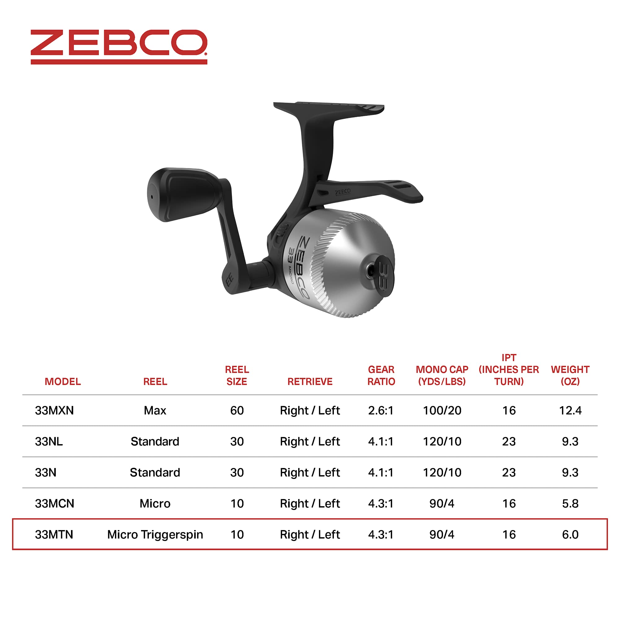 Zebco 33 Spincast Fishing Reel, Changeable Right or Left-Hand Retrieve, Built-in Bite Alert, All-Metal Gears, Pre-Spooled with Zebco Cajun Line