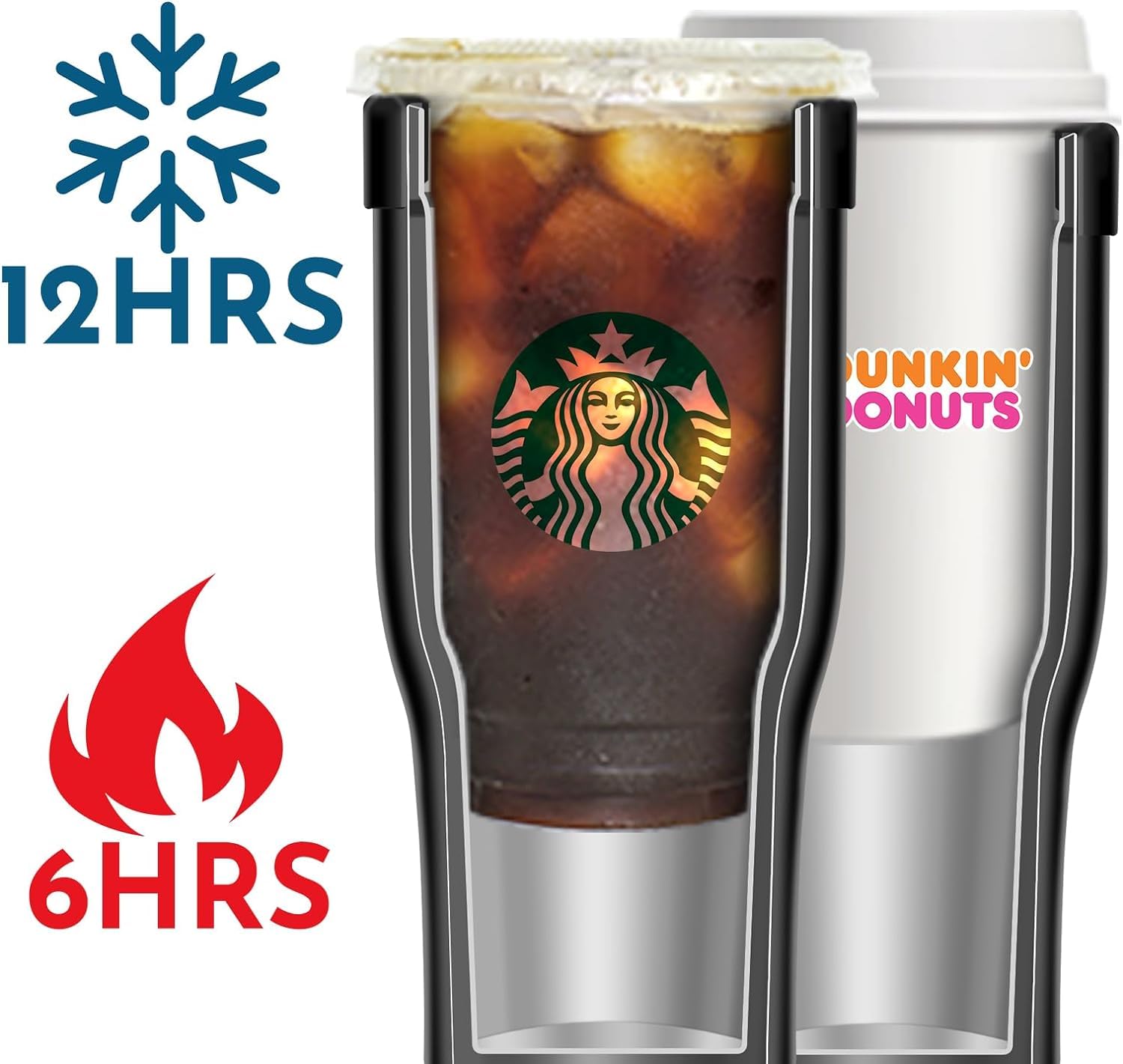 Universal Iced Coffee Sleeve - Upgraded Double Wall Reusable Stainless Steel Holder Sleeves Insulator for Cold Drinks Fits Starbucks Dunkin Donuts McDonalds Small Medium Large Cup (Aurora)