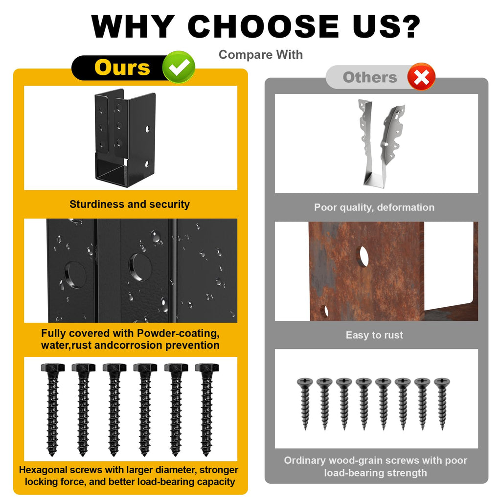 FMhotu Concealed Joist Hanger (1 Pack),4"x6" Outdoor Concealed-Flange Joist Bracket with Screws, Q235B Steel Powder Coated Concealed Mount Light Joist Hangers for 4"x6" Beam, Swing, Handrail, Fence