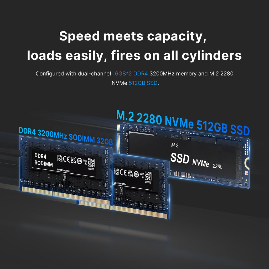 BOSGAME P2 Plus Mini PC, Intel Alder Lake Core I7 12700H W 11 Pro Mini Computers, USB4(Support Thunderbolt 4), 32GB DDR4, 512GB NVMe SSD, Dual 2.5GbE LAN, WiFi 6E, Bluetooth 5.2
