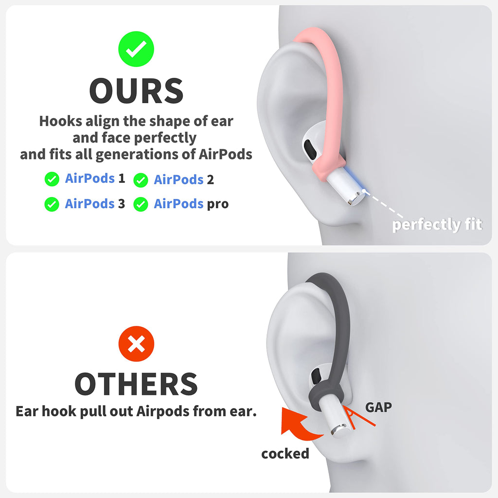 Ear Hooks 2 Pairs for AirPods Pro 2 & 1, AirPods 4 & 3, Anti-Slip Comfortable Fit, Ergonomic Design, Accessories (Small, Black)