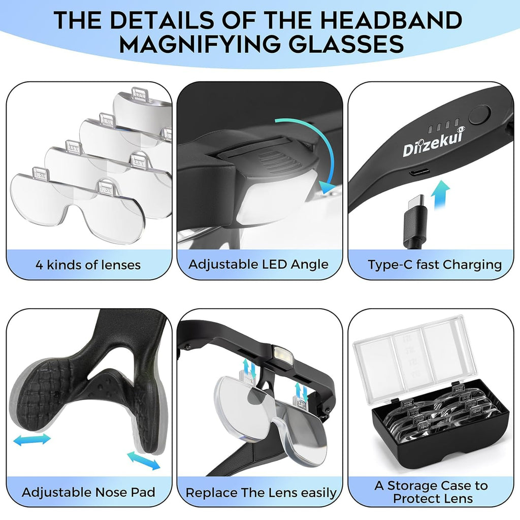 Magnifying Glass with Light 1.5X to 5.0X, Rechargeable Magnifying Glasses Head Magnifier, Lighted Magnify Glass with 4 Detachable Lenses, Magnifier Headset for Close Work Hobbies Jewelry
