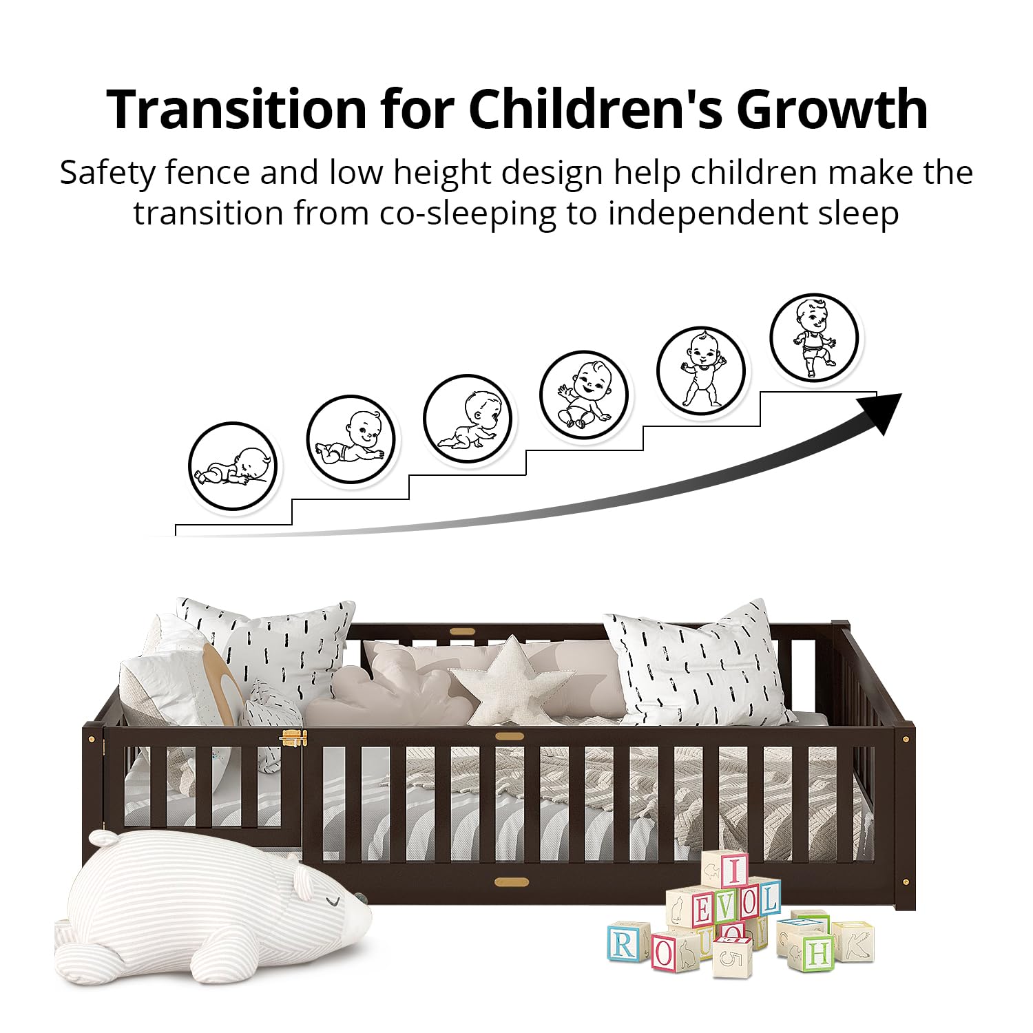 i-POOK Queen Floor Bed for Children, Sturdy Wood Montessori Bed Frame with Wood Slats, High Fence & Small Door for Girls and Boys, Espresso (with Bed Slats)