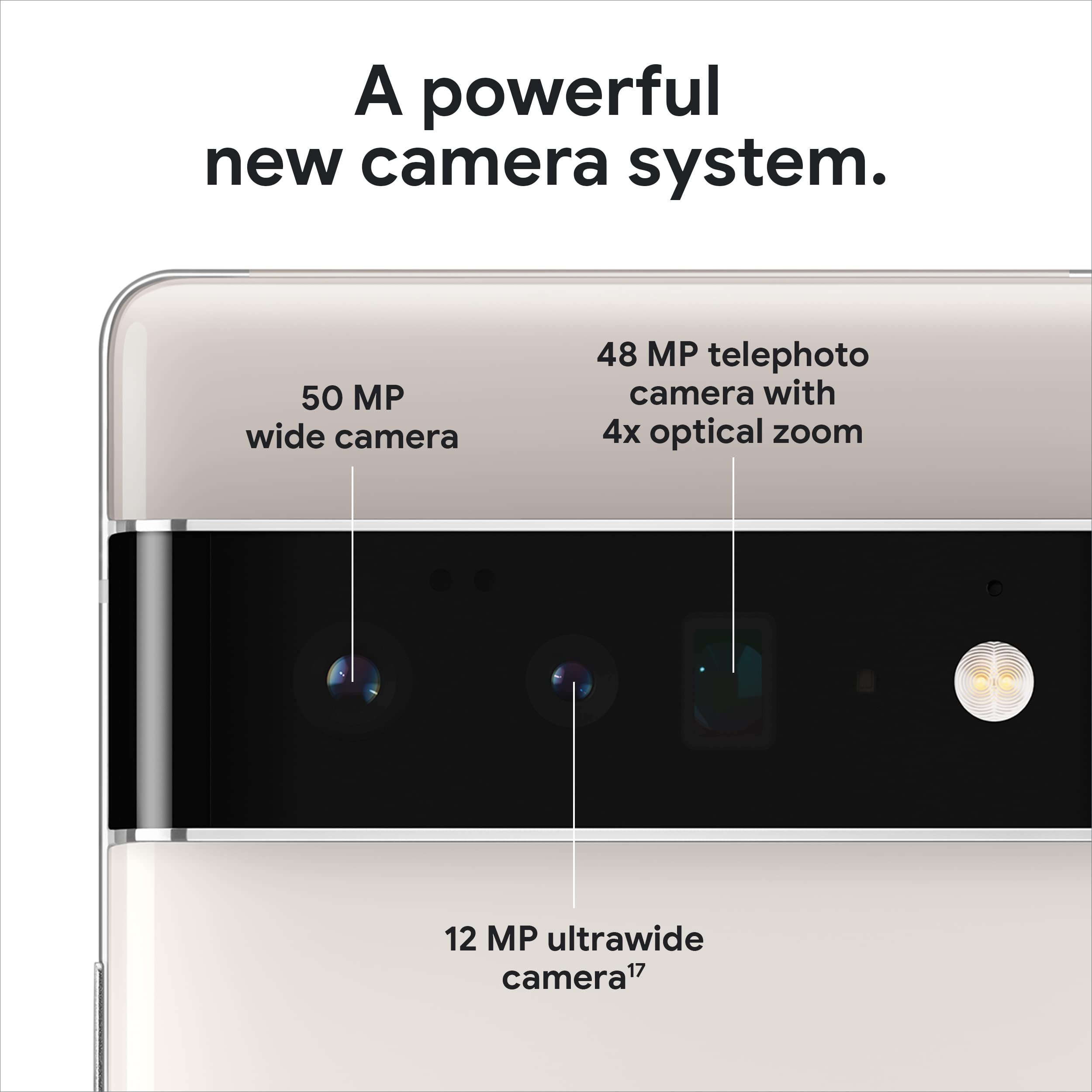 Google Pixel 6 Pro - 5G Android Phone - Unlocked Smartphone with Advanced Pixel Camera and Telephoto Lens - 128GB - Cloudy White