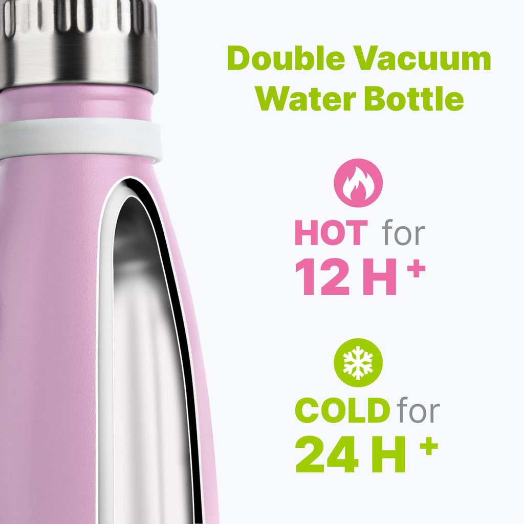 9 oz Water Bottle for Kids-Small Stainless Steel Water Bottle for School Vacuum Insulated Metal Leak Proof Cola Shape Water Flask for Boys Girls(Baby Blue)