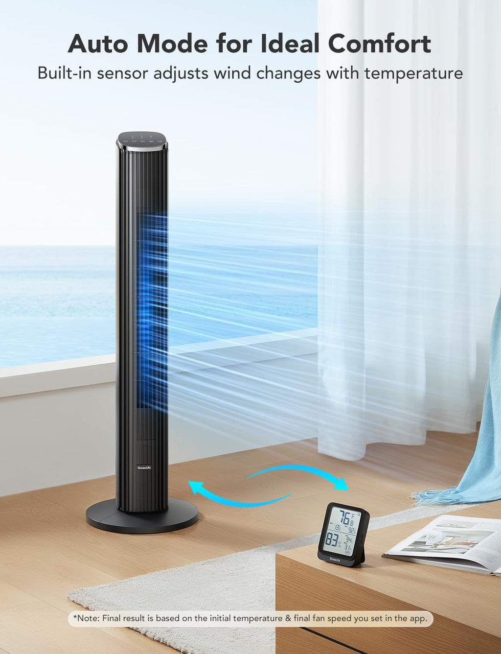 GoveeLife White Tower Fan for Bedroom, 36" Smart Floor Fan with App/Voice Control, Temperature Sensor, 5 Modes 8 Speeds(25ft/s), 29dB Quiet Oscillating Fan for Office, 24H Timer, Auto Cooling
