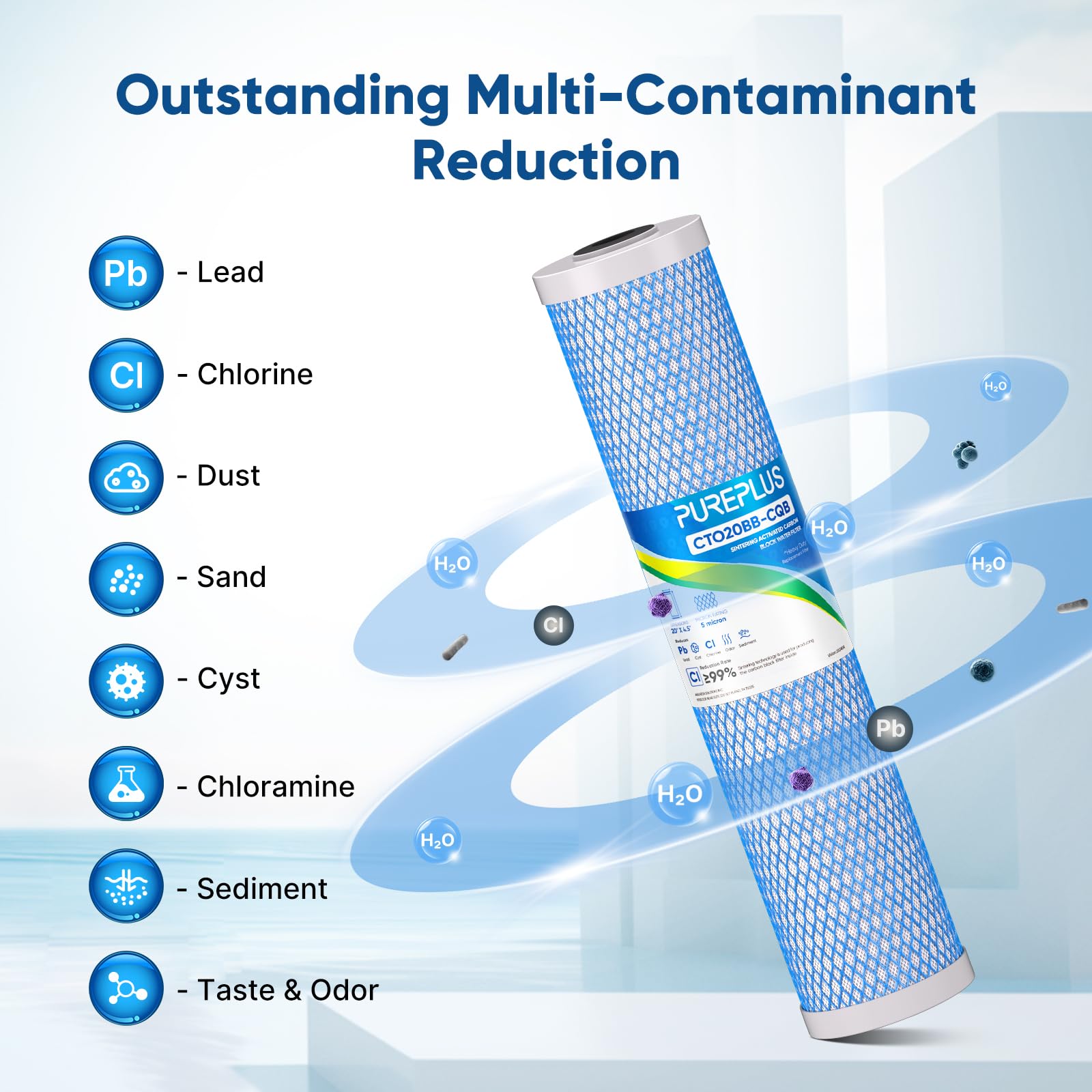 PUREPLUS 5 Micron 20"x4.5" Whole House Water Filter Cartridge Combo Kit with Sediment and Activated Carbon Block Filter - Replacement for FPMB5-20, AP810-2, FC25B, EPM-20BB, 2 PACK