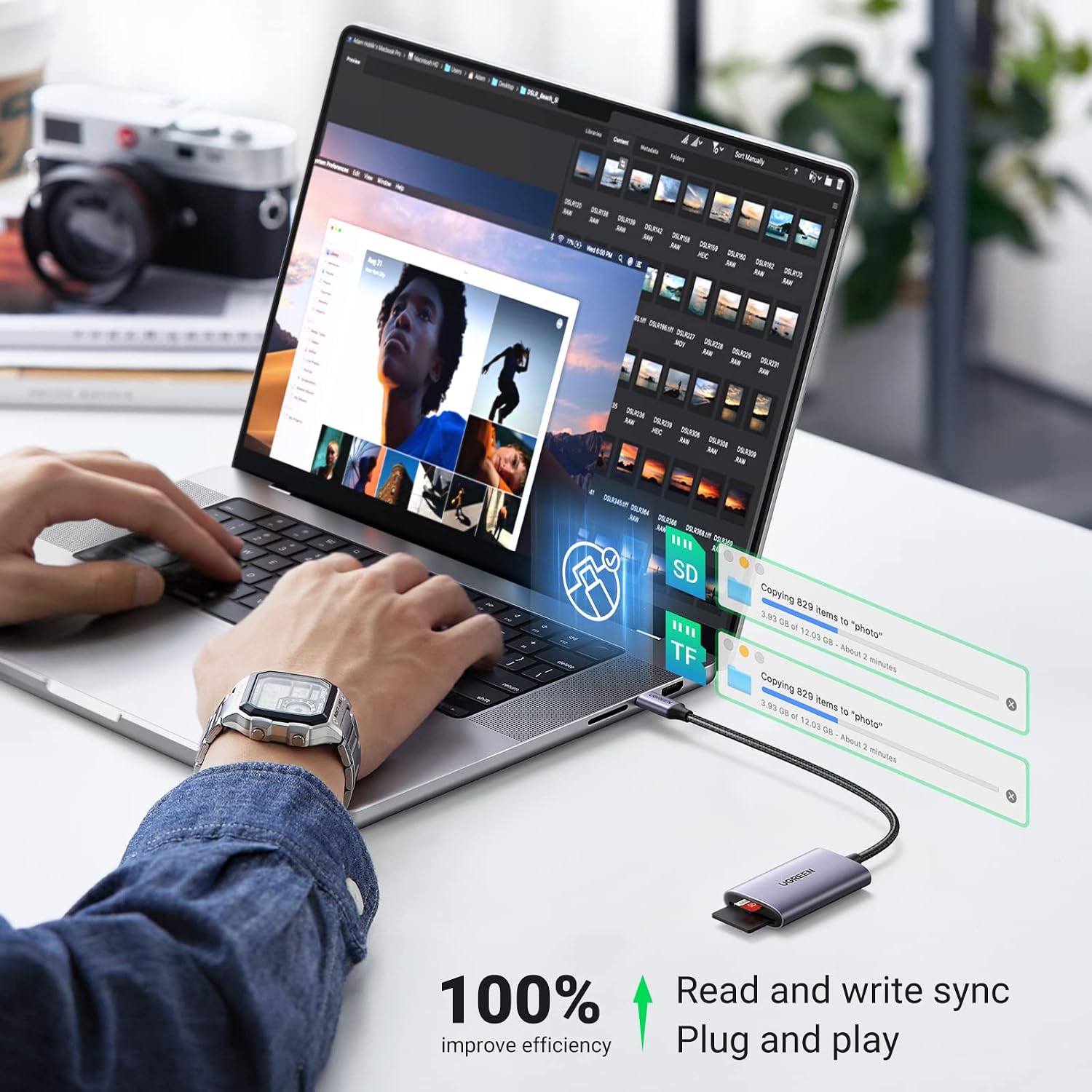 UGREEN USB C SD 4.0 Card Reader, UHS-II Micro SD Card Reader Memory Card Reader Fast for SD Micro SD SDXC SDHC UHS-II & UHS-I Cards for iPhone 16/15 Pro Max MacBook Laptop Tablet Smartphone Android