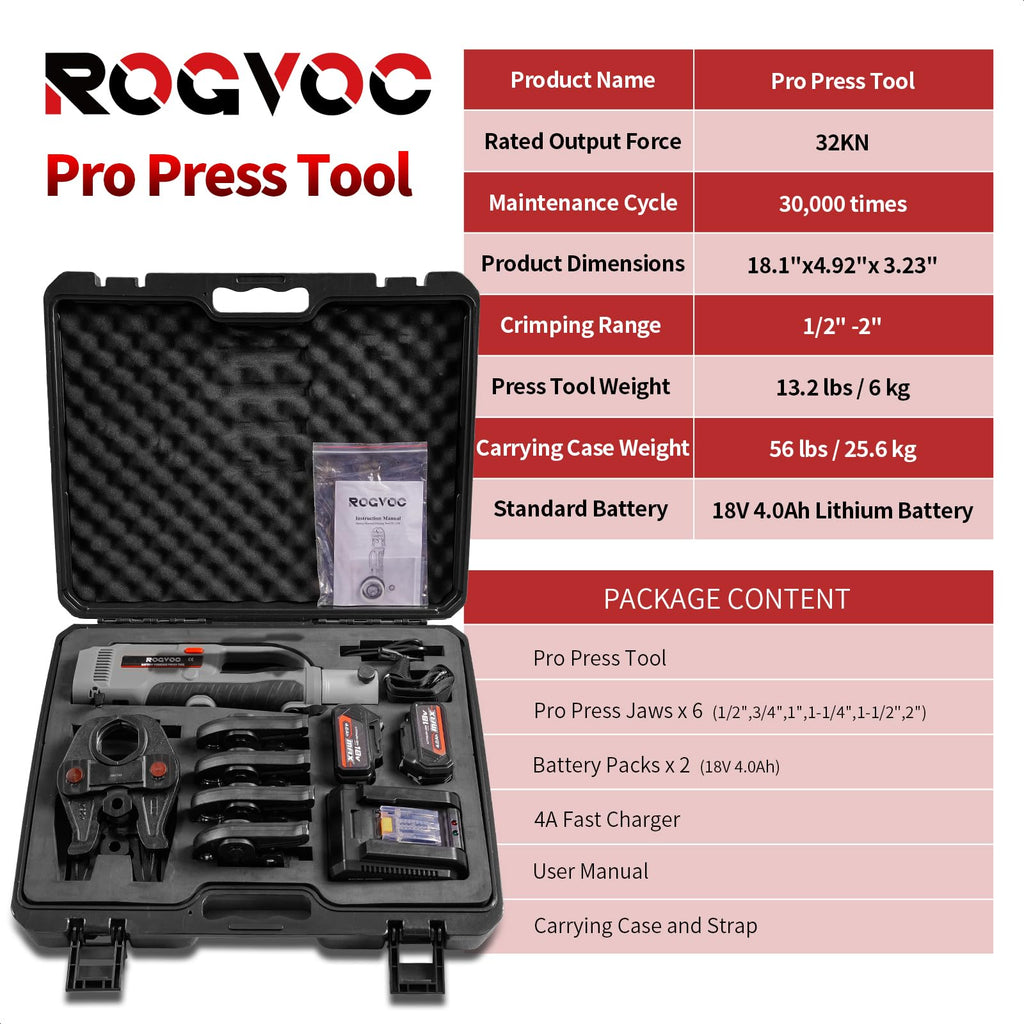 Cordless Pro Press Tool, with 3 Pro Press Jaws Tube Crimping Tool Kit for 1/2, 3/4, 1 inches Copper Pipes and Stainless Steel Pipes, 2pcs 4.0 Ah Battery and Charger, Carrying Case Included