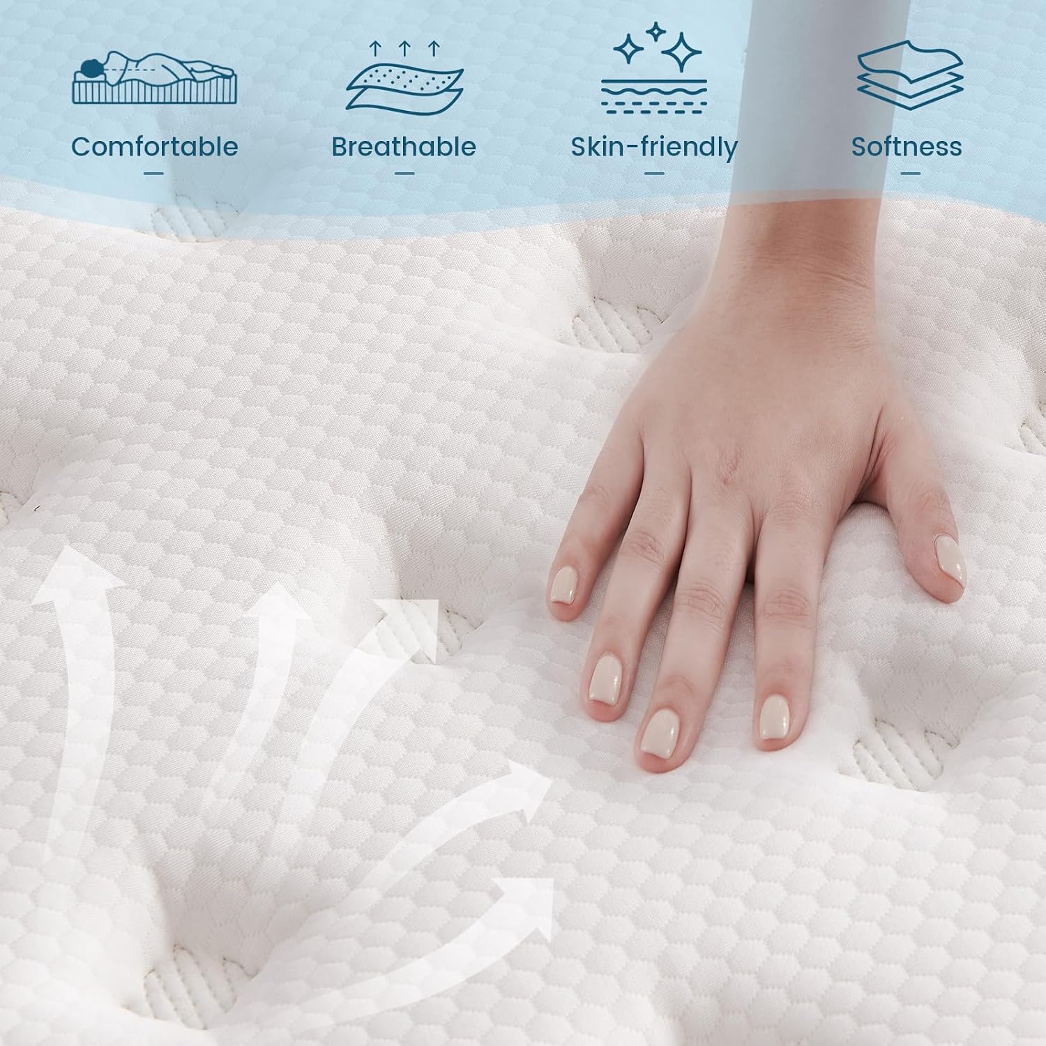 Vantto Queen Mattresses, 14 inch Hybrid Memory Foam Queen Bed Mattress in a Box, Pocket Spring for Motion Isolation, Pressure Relief, Silent Sleep, CertiPUR-US