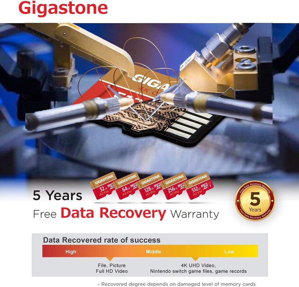 【5-Years Data Recovery】 GIGASTONE 64GB Micro SD Card 5-Pack, 4K Camera Pro, A2 V30 Compatible with Gopro, Dash Cam, DJI, Drone, Security Camera, Speed Up to 95MB/s, UHS-I U3 C10, with Adapter