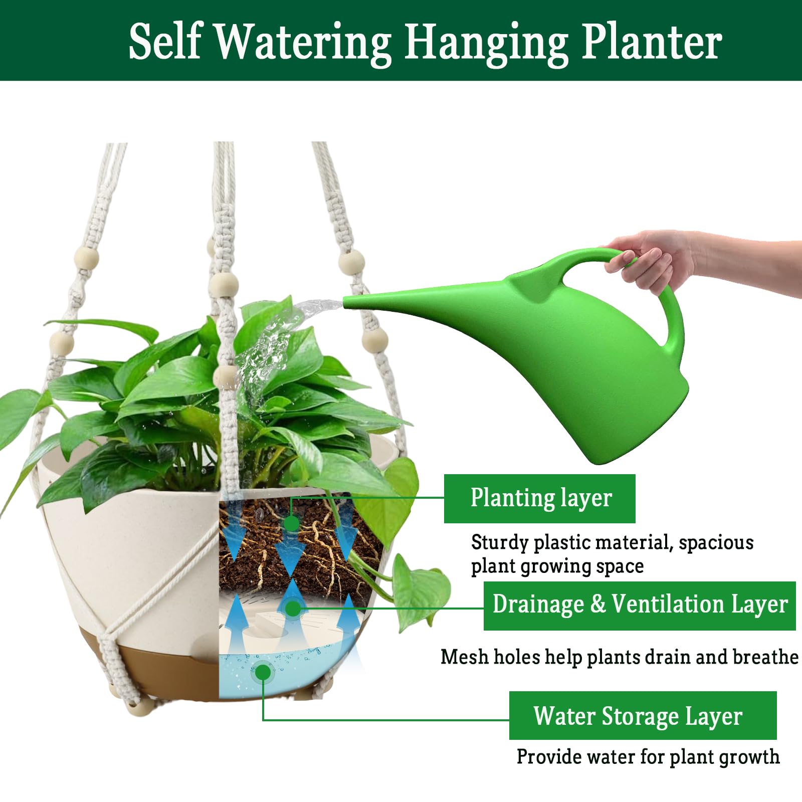 Koalaime Hanging Planter Self Watering 10 Inch, 2 Pack Indoor Outdoor Hanging Baskets, Hanging Flower Pots with Drainage Hole & 2 Kinds of Plant Hangers for Garden Home Decor(Green)…