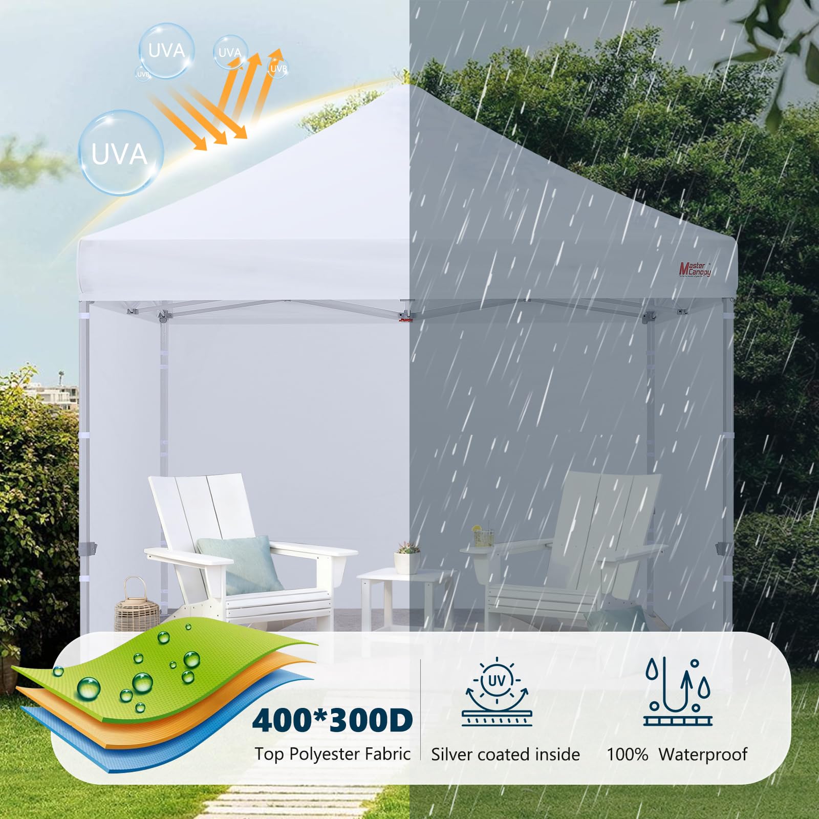 MASTERCANOPY 10x10 Premium Heavy Duty Pop Up Commercial Instant Canopy with Sidewalls(10x10 Blue)