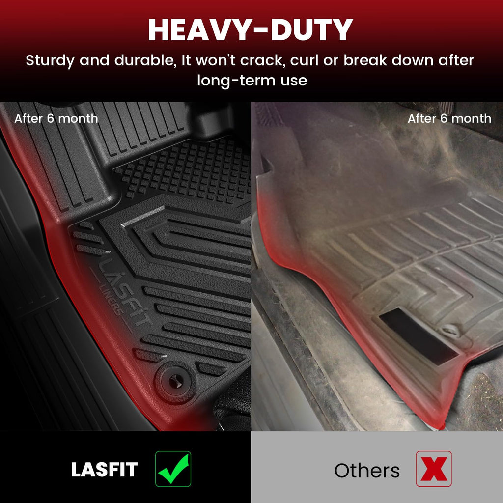 LASFIT Cargo Mat & Backrest Mats for Nissan Armada/Infiniti QX80 2019-2024, All Weather TPE Custom Fit Easy Clean Durable No-Curling Trunk Mat for Armada & QX80, Black