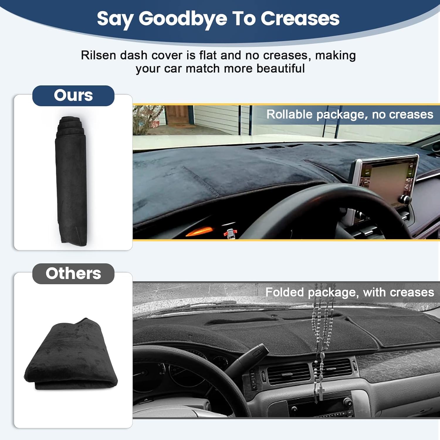 Dashboard Cover Mat Custom Fit for Mazda3 Hatchback, Sedan 2019-2024 2025 2026 (Without HUD) Dash Cover Nonslip Dash Mat Protector Sunshade No Glare Black