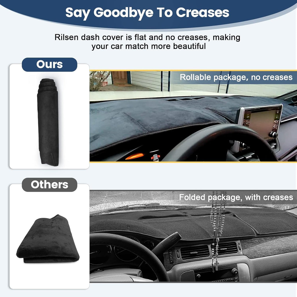 Dashboard Cover Mat Custom Fit for Mazda3 Hatchback, Sedan 2019-2024 2025 2026 (Without HUD) Dash Cover Nonslip Dash Mat Protector Sunshade No Glare Black