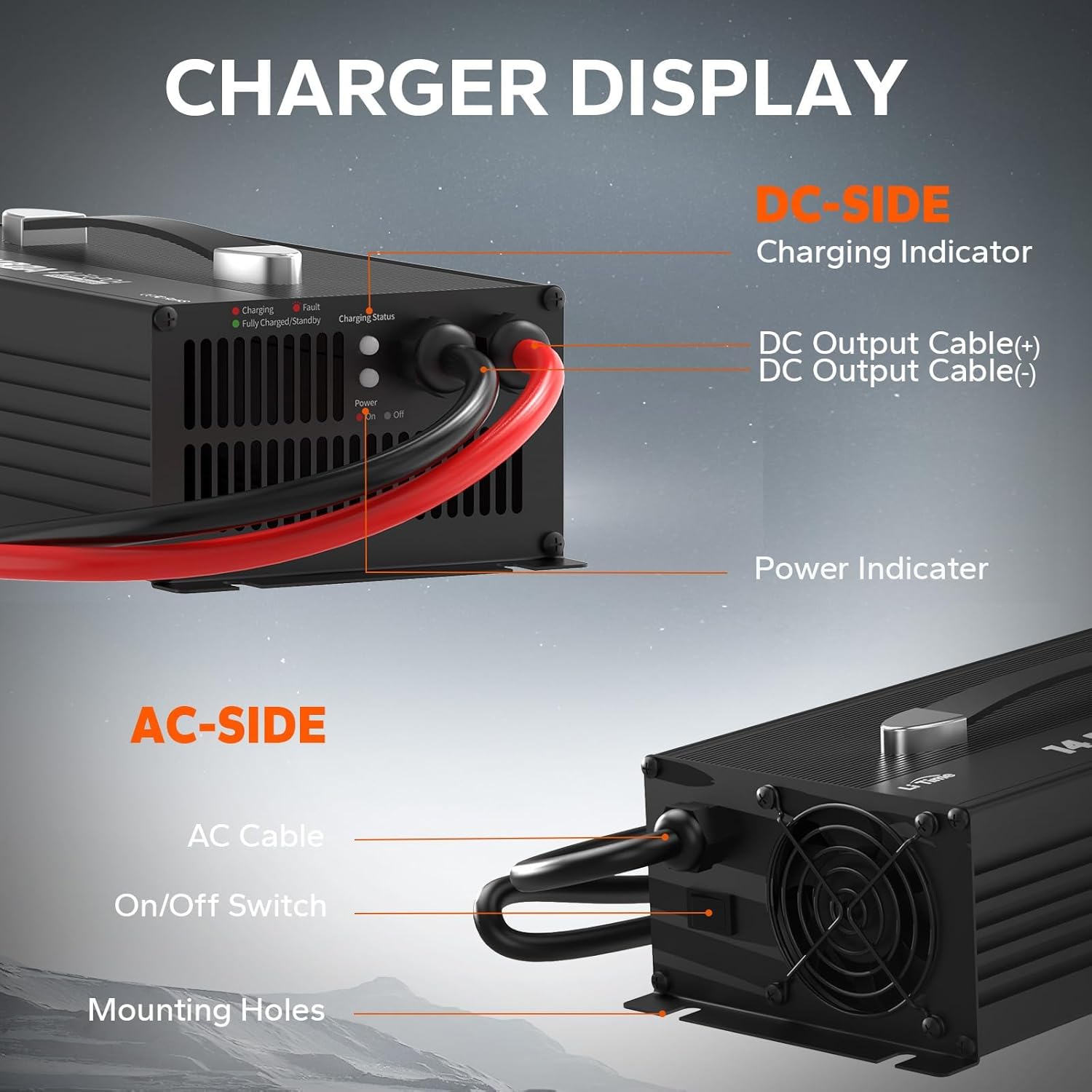 LiTime 80 Amp Lithium Battery Charger,12V LiFePO4 Battery Charger AC-DC Smart Charger with Cooling Fan, Anderson Connector LED for 14.6V LiFePO4 Lithium Batteries, 80A Fast Charging
