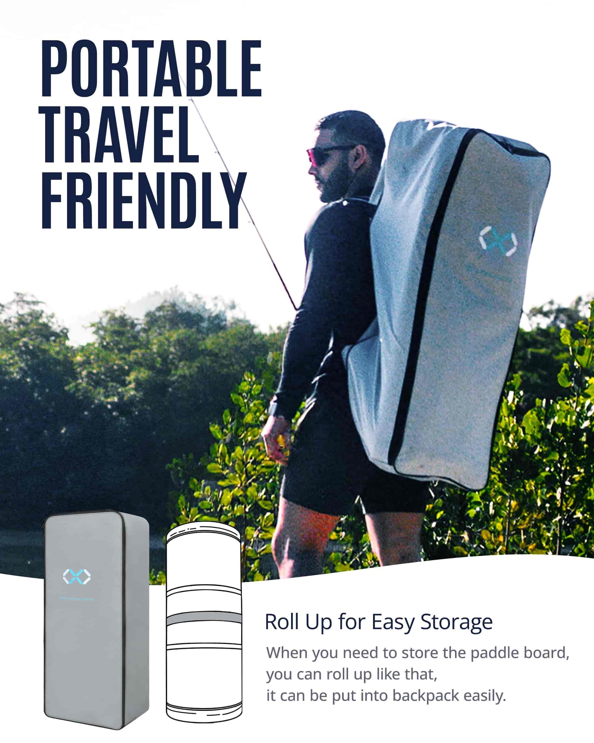 ZLX 11'6"x35" Ultra Wide Inflatable Stand Up Paddle Board | Stable Non-Slip Deck Pad, Unique Fin System, Premium SUP Accessories & Backpack - Upgraded Pump for Adults, All Skill Levels