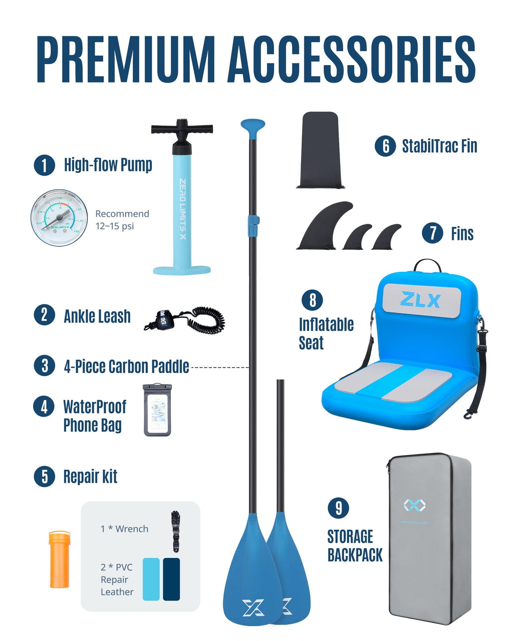 ZLX 11'6"x35" Ultra Wide Inflatable Stand Up Paddle Board | Stable Non-Slip Deck Pad, Unique Fin System, Premium SUP Accessories & Backpack - Upgraded Pump for Adults, All Skill Levels