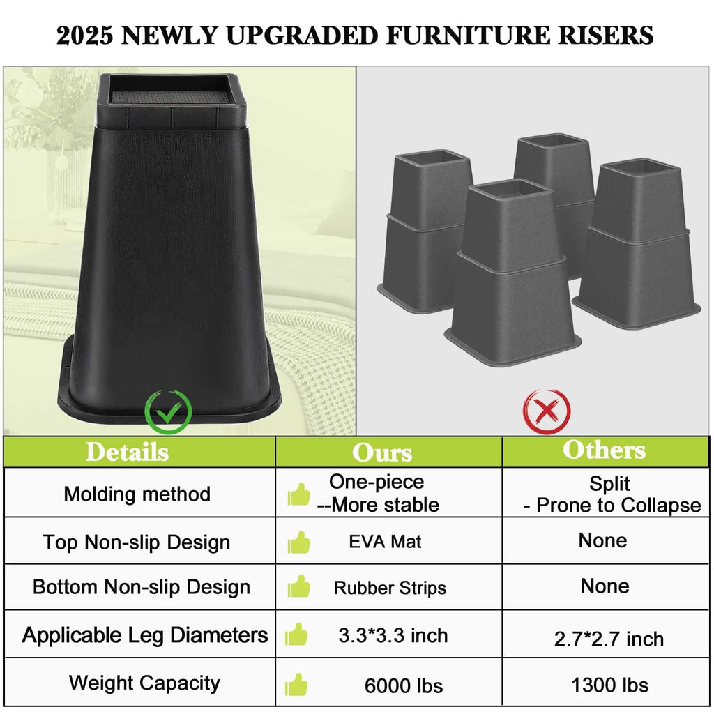 12 Pack Furniture Risers 1 Inch, Adjustable Bed Risers Heavy Duty for Table Desk Couch Chair Sofa Cabinet Bed Frame Dorm, Square Stackable Table Leg Risers Lift Height 1", 2" or 3", Black