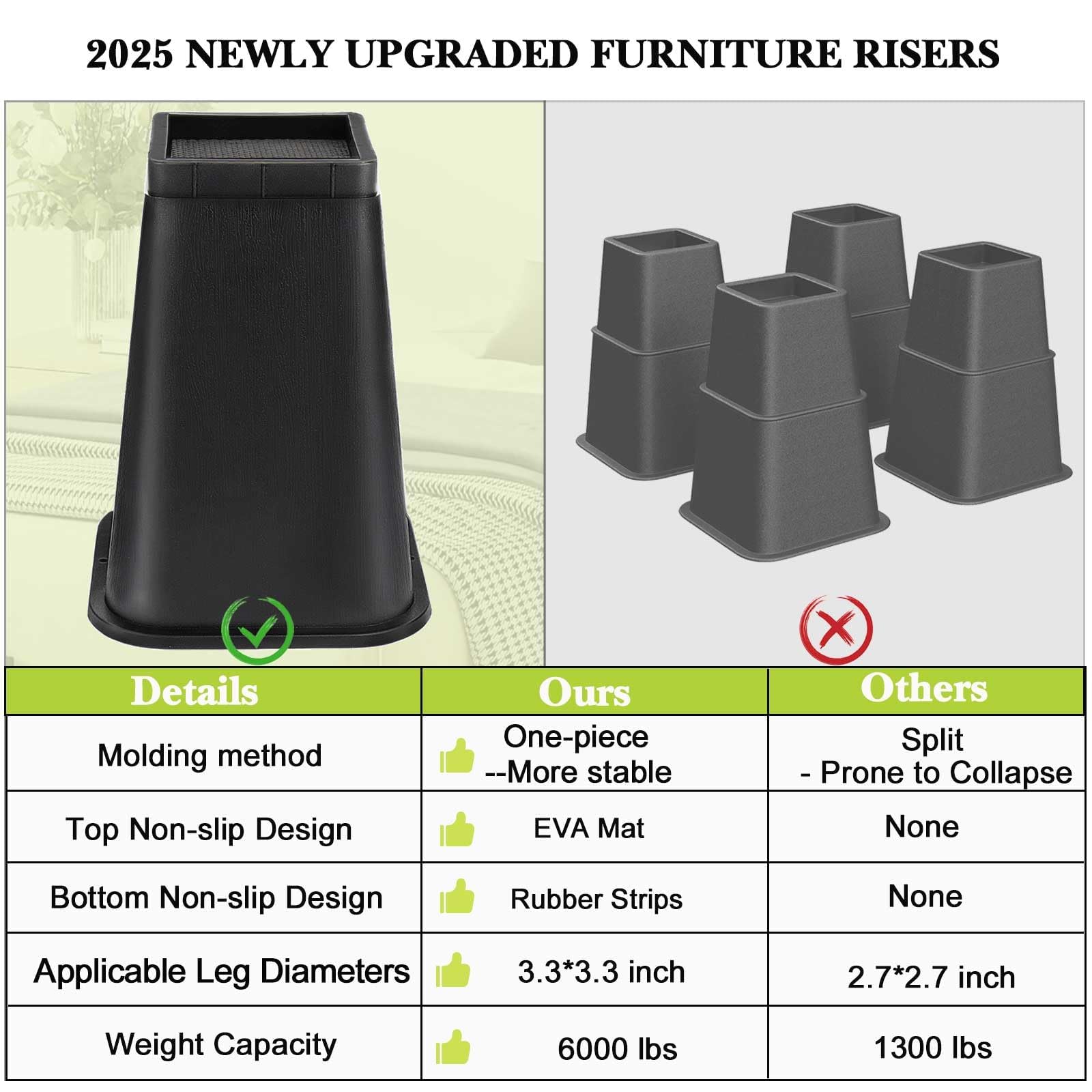 12 Pack Furniture Risers 1 Inch, Adjustable Bed Risers Heavy Duty for Table Desk Couch Chair Sofa Cabinet Bed Frame Dorm, Square Stackable Table Leg Risers Lift Height 1", 2" or 3", Black