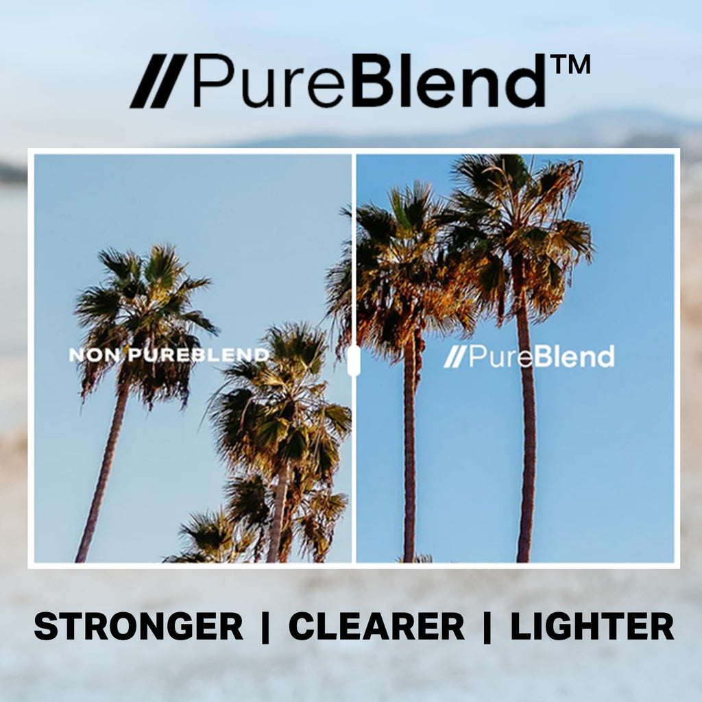 Blenders Eyewear M Class X2 – Polarized Sunglasses – Round Lens, Spring Loaded Hinge – 100% UV Protection – For Men & Women