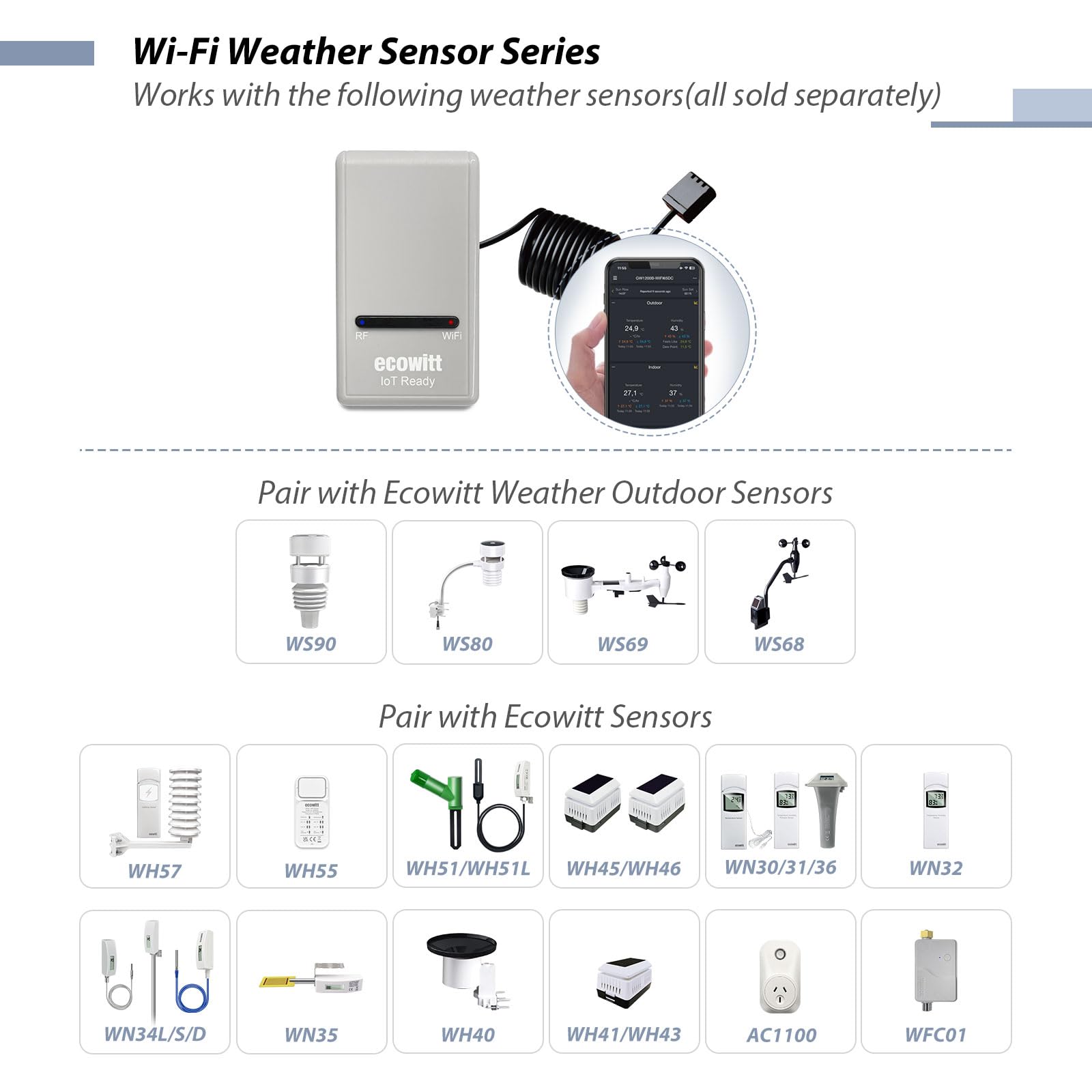 ECOWITT GW1206 Soil Moisture Tester Kit, Includes GW1200 IoT Wi-Fi Gateway and WH51 Soil Moisture Sensor, 915 MHz