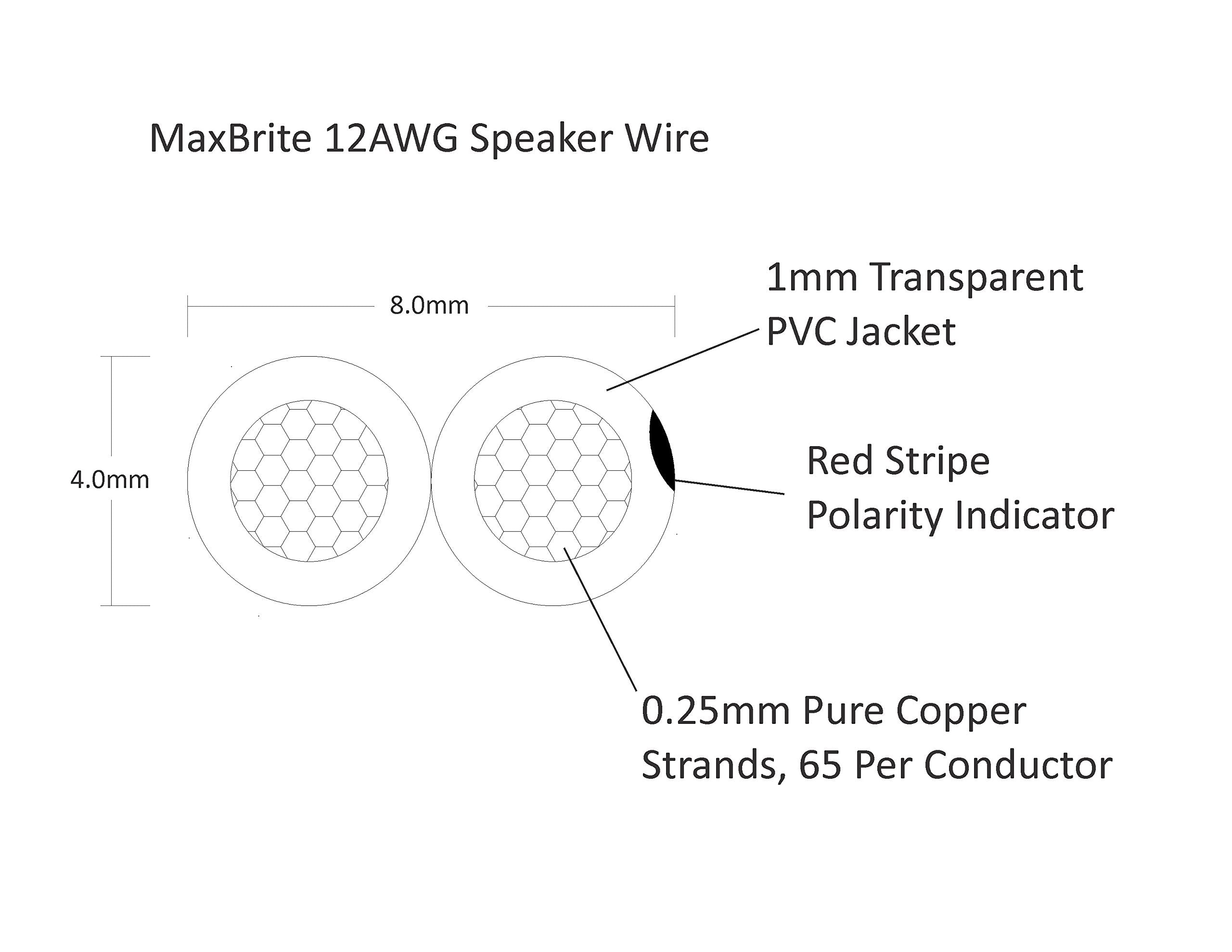 50 ft. Spool High Performance 12 Gauge Speaker Wire, Oxygen Free Pure Copper - UL Listed Class 2