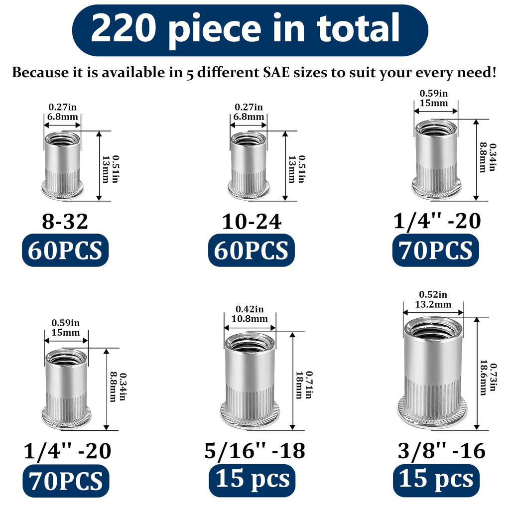 1/2''-13 UNC Rivet Nut, 10Pcs 304 Stainless Steel Flat Head Rivnut Threaded Insert Nutsert