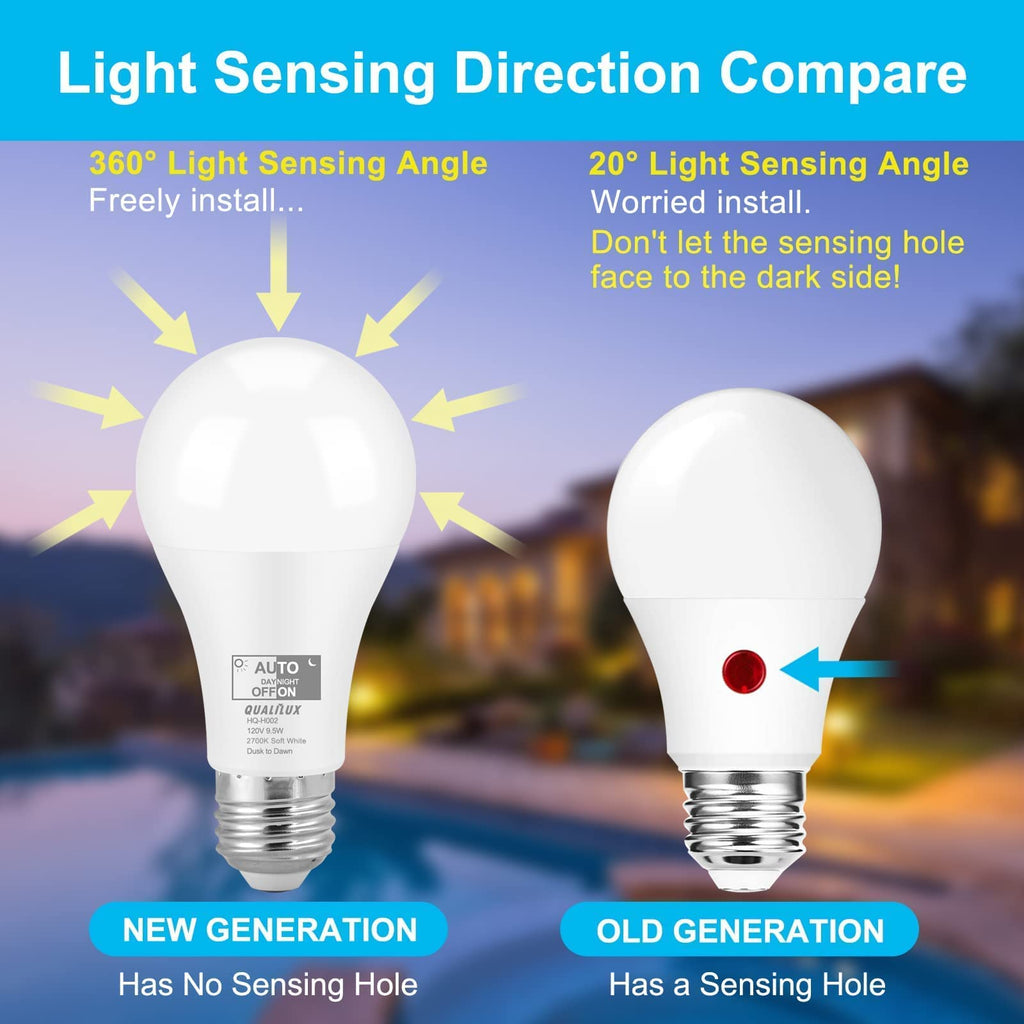 Qualilux Dusk to Dawn A19 LED Light Bulbs 850LM, 60W Equivalent, Daylight, Energy-Efficient 9.5W, A19, E26 Base, 2-Pack, HQ-H011