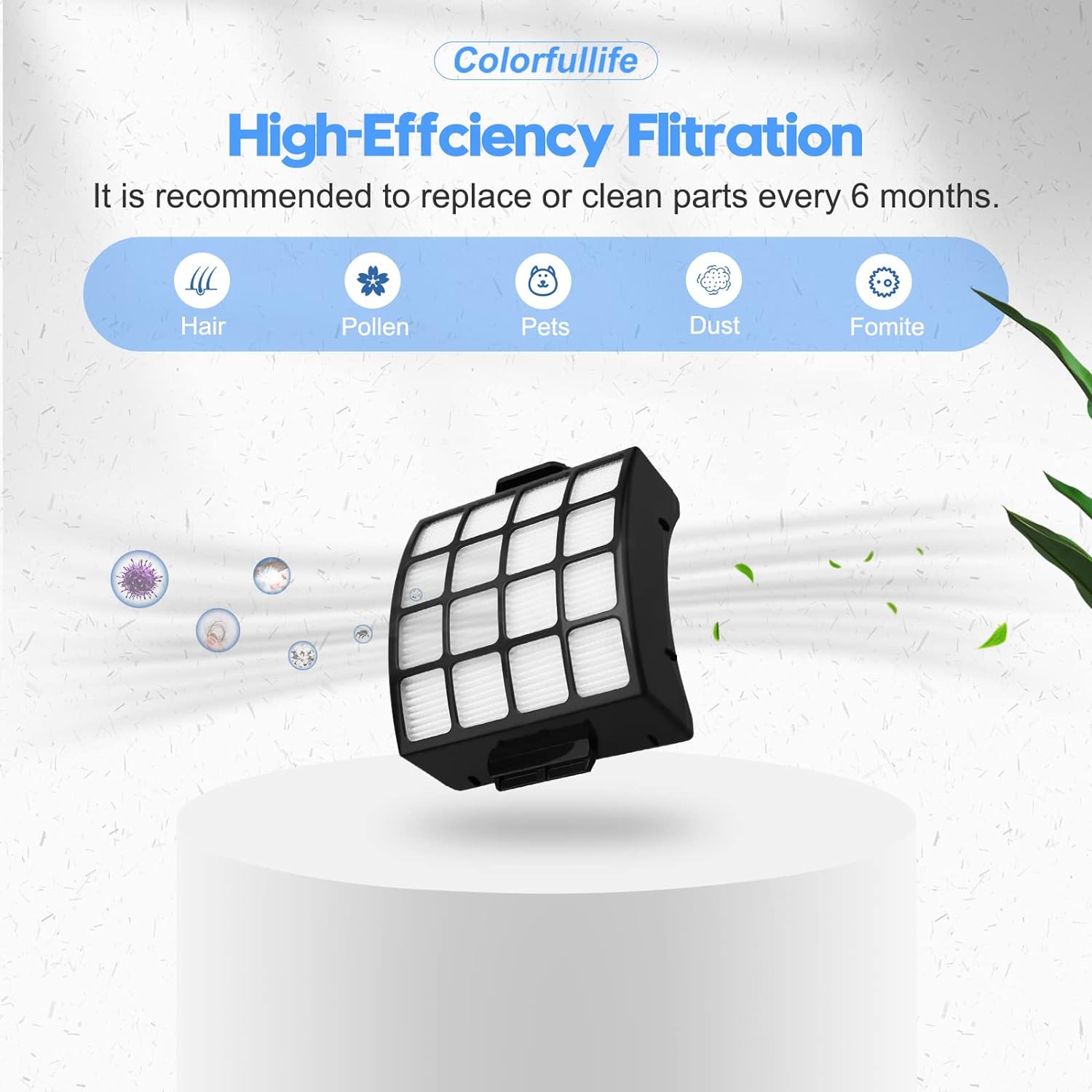 Colorfullife AZ3002 Filters Replacement for Shark Stratos AZ3002 AZ3000 AZ3000W DuoClean PowerFins Stratos Upright Vacuum Cleaner, 2 HEPA and 4 Foam & Felt Filters