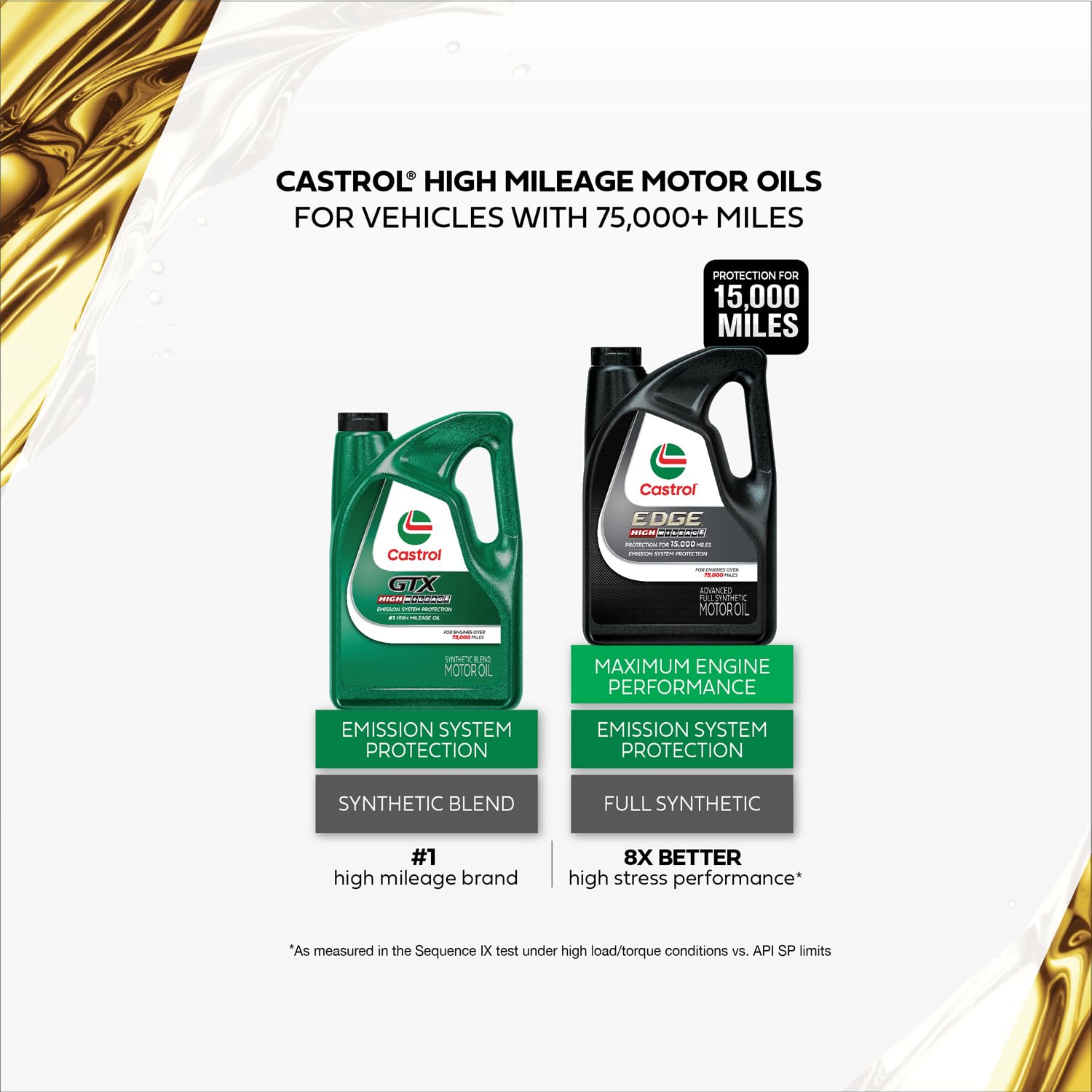 Castrol GTX High Mileage 5W-30 Synthetic Blend Motor Oil, 1 Quart, Pack of 6