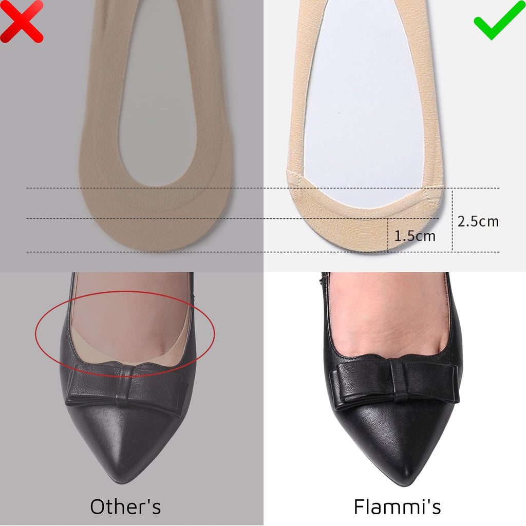 Soxbang Thin Ultra Low Cut No Show Socks in ANY Flats Heels Womens TRULY Non Slip Cotton Liner Socks