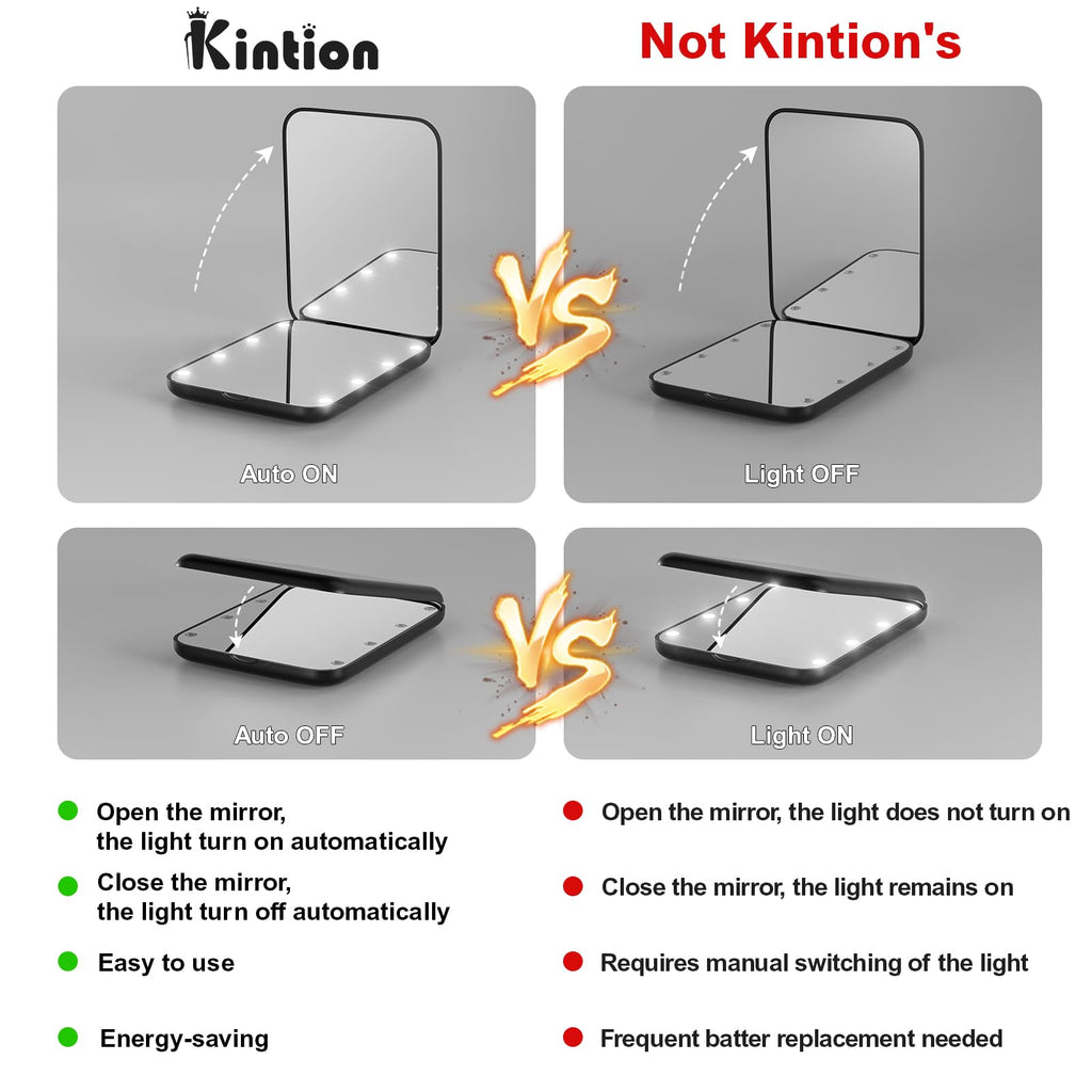 Kintion Pocket Mirror, 1X/3X Magnification LED Compact Travel Makeup Mirror with Light for Purse, 2-Sided, Portable, Folding, Handheld, Small Lighted Mirror for Gift, Pink