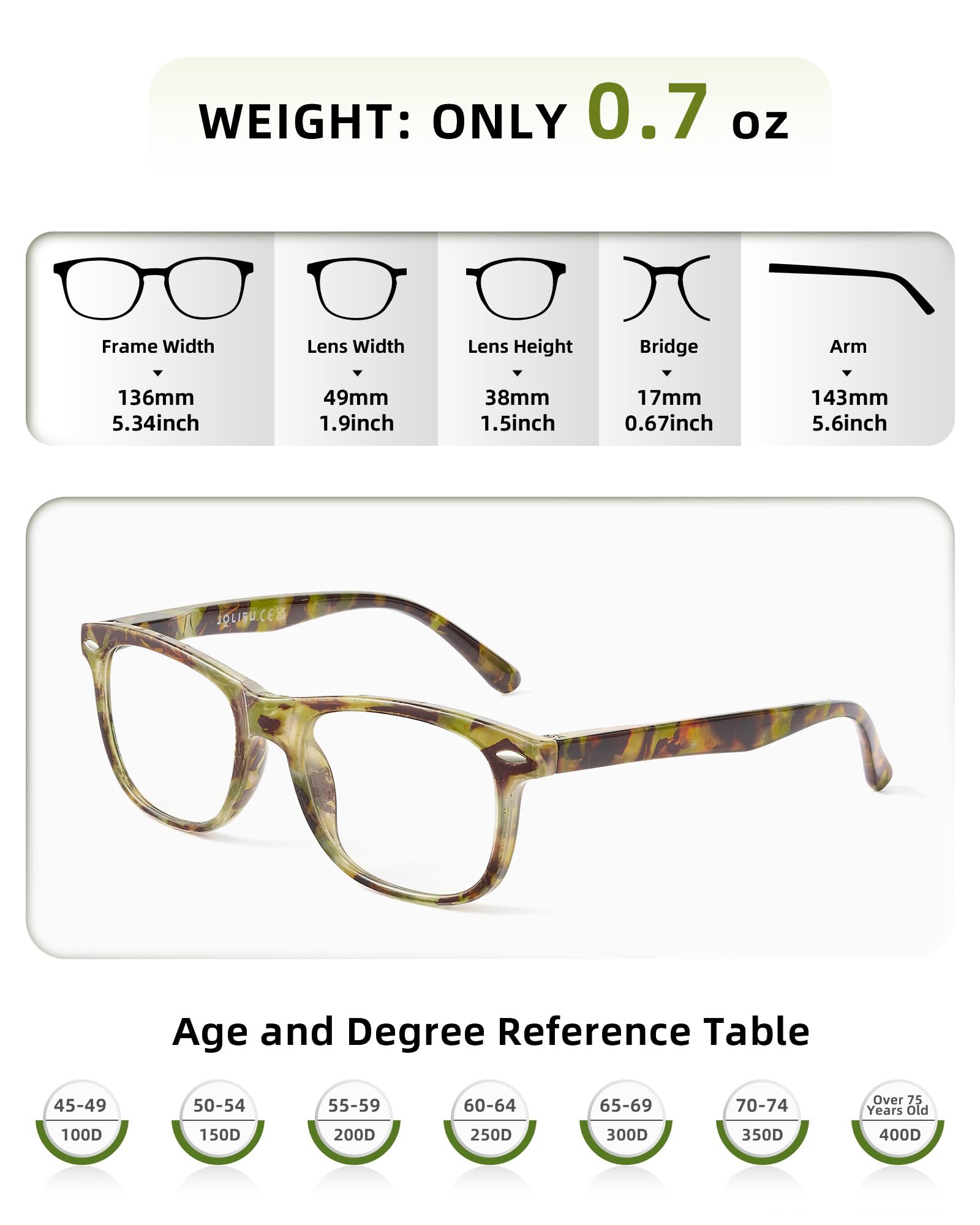 JOLISU Reading Glasses For Women - 5 Pack Stylish Readers For Womens Men Spring Hinge Eyeglasses -Blue Light Blocking Protection Frame (0.50)