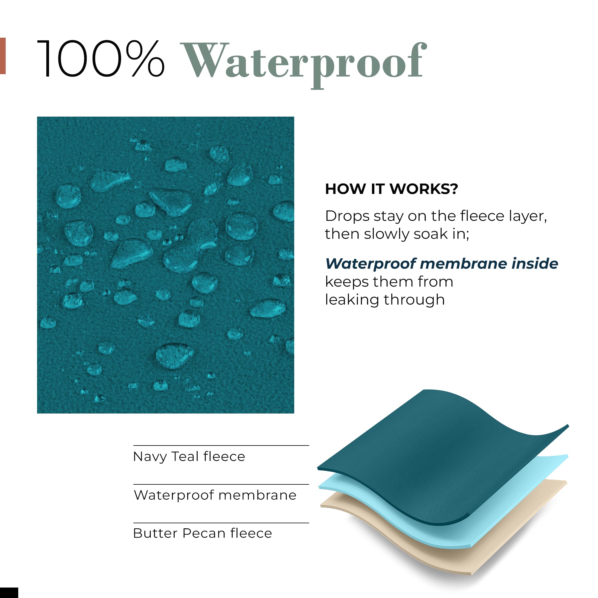 Waterproof Blanket for Bed & Couch Protection, Reddish/Green, 80"x90" | High-Density Heavy-Duty Material – Ultra-Soft & Durable Soft Fleece, Leakproof, Reversible, Silent No-Crinkle Design