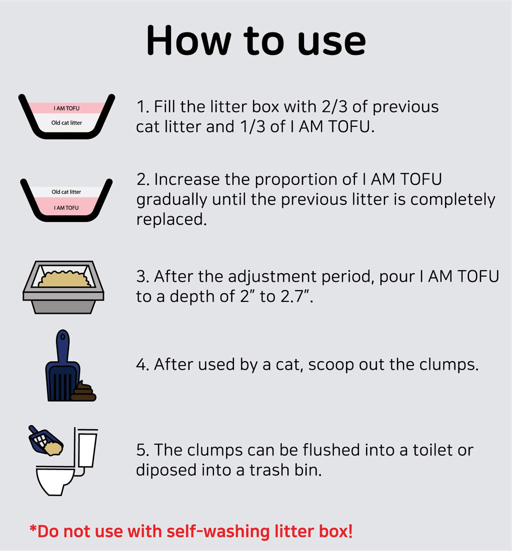 I AM TOFU - Natural Flushable Tofu Cat Litter, Low Dust Lightweight Clumping Litter, Odor Control (10 lb Bag, Charcoal)