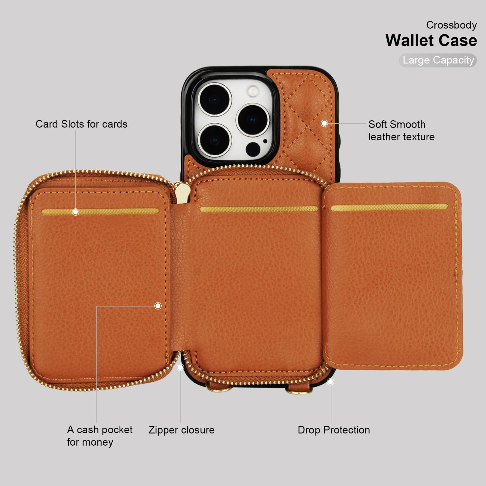 Bocasal Crossbody Wallet Case for iPhone 16 Pro, RFID Blocking PU Leather Zipper Handbag Purse Flip Cover, Kickstand Folio Case with Card Slots Holder Wrist Strap Lanyard 5G 6.3 Inch (Black)