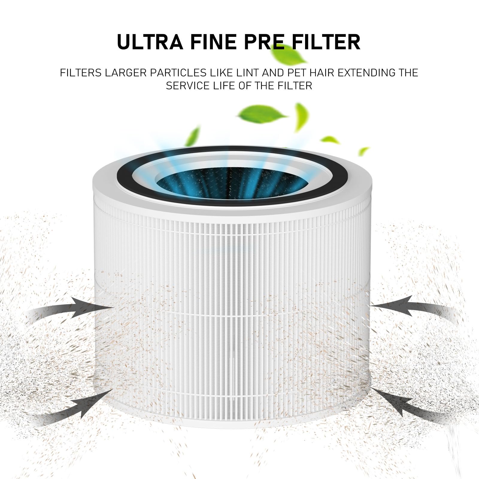 240 True Replacement Filter Compatible with Puro 240 Air Cleaner Purifier, 3-in-1 Model 14 Filter Replacement, 2 Pack