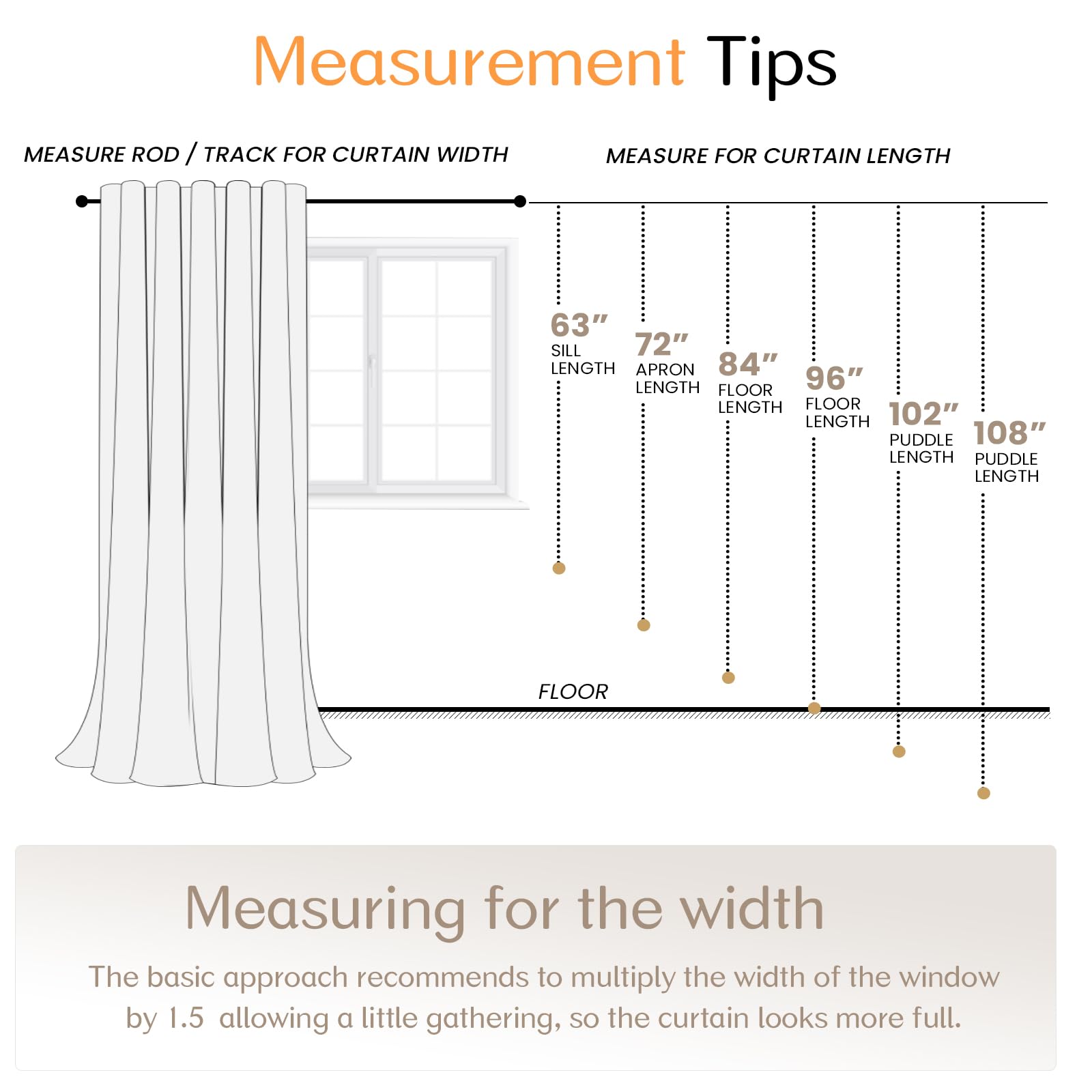 Dreaming Casa Solid Sheer Curtains 84 Inches Long Grey Rod Pocket Voile Draperies for Bedroom Living Room, 2 Panels, Each 42" W x 84" L