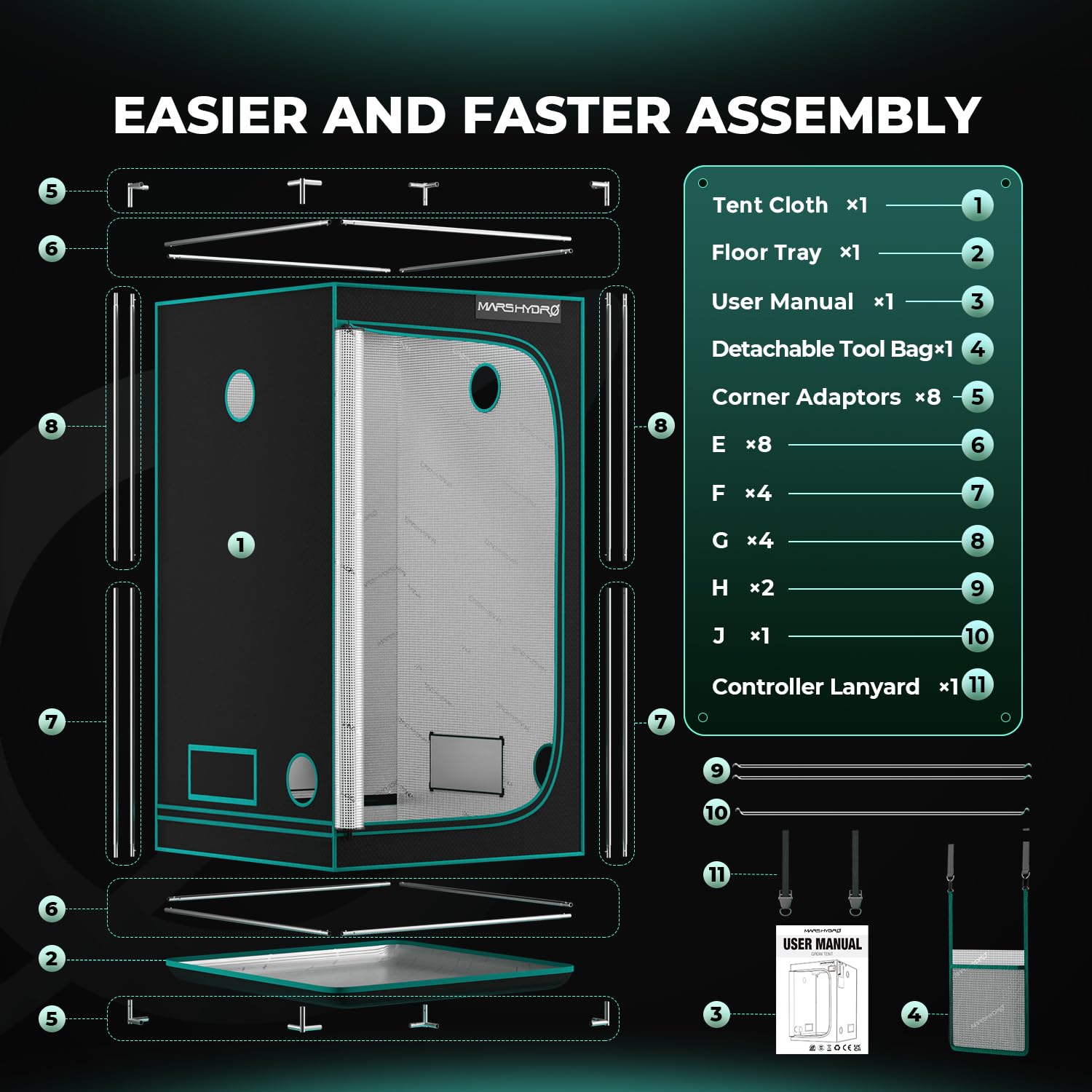 MARS HYDRO 2x2x3 Advanced Grow Tent, 24"x24"x36" High Reflective Mylar 1680D for Hydroponics Indoor Plant Growing, with Floor Tray and Smooth Zipper for TS600