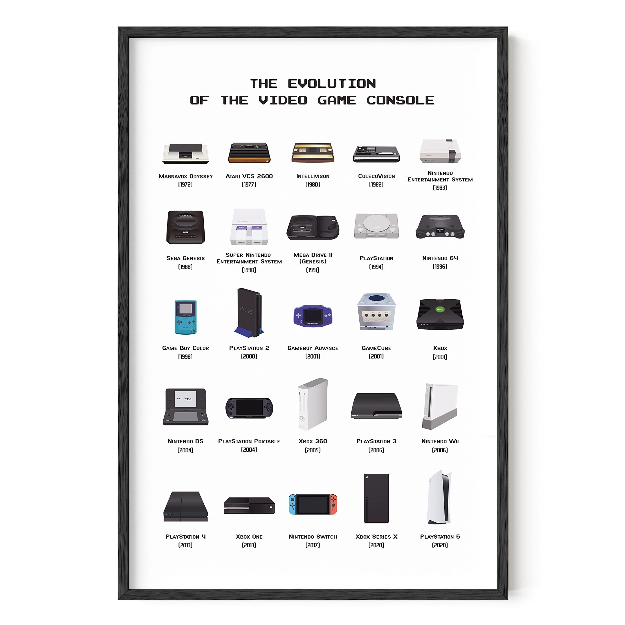 HAUS AND HUES Video Game Art, Video Game Posters for Boys Room, Gaming Room Decor for Boys Wall Decor, Gamer Wall Decor, Gaming Decorations (Beige Frame, 12x16)