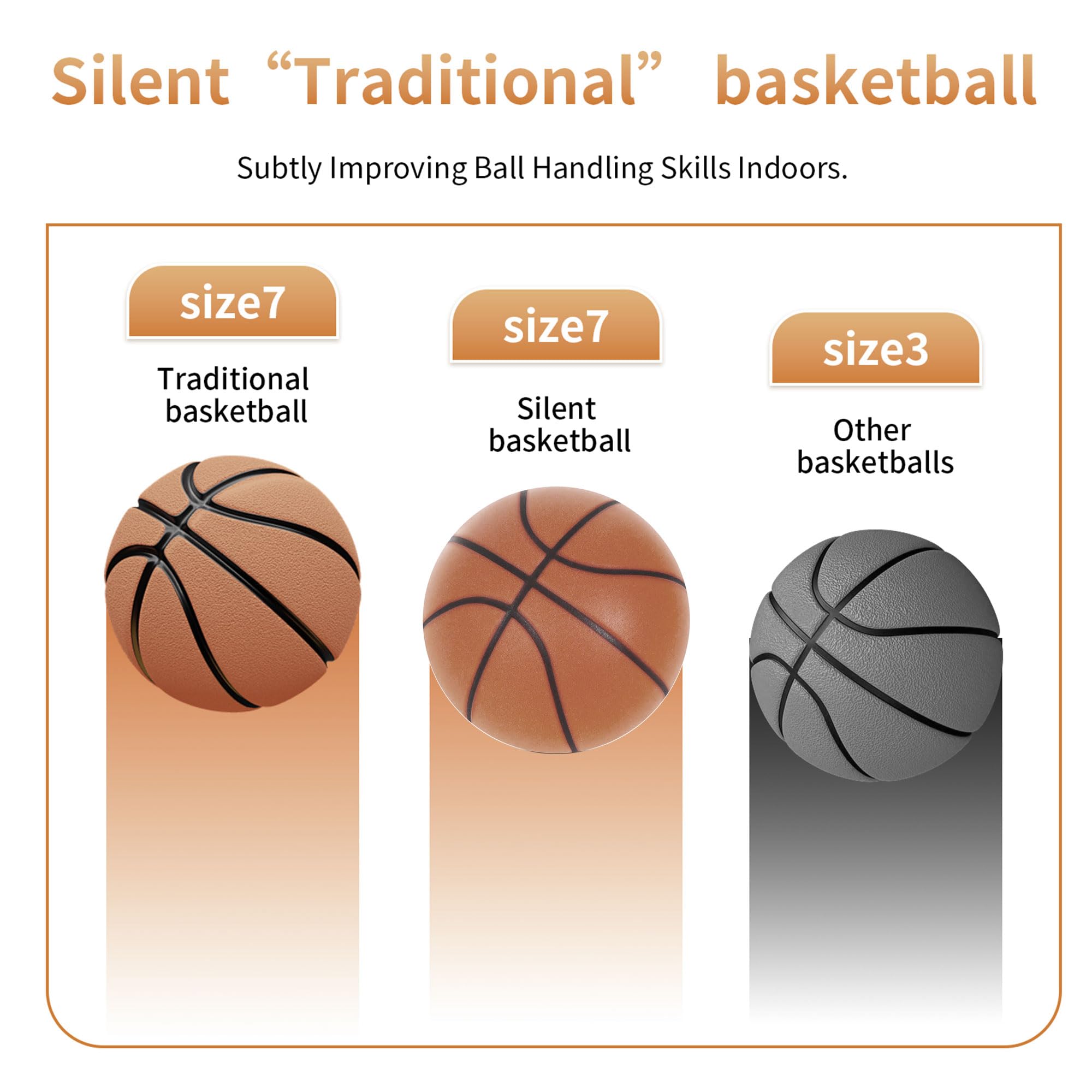 Silent Basketball, 2026 New Silent Basketball, Silent Basketballs Dribbling Indoor, No Noise Basketballs for Various Indoor Activities
