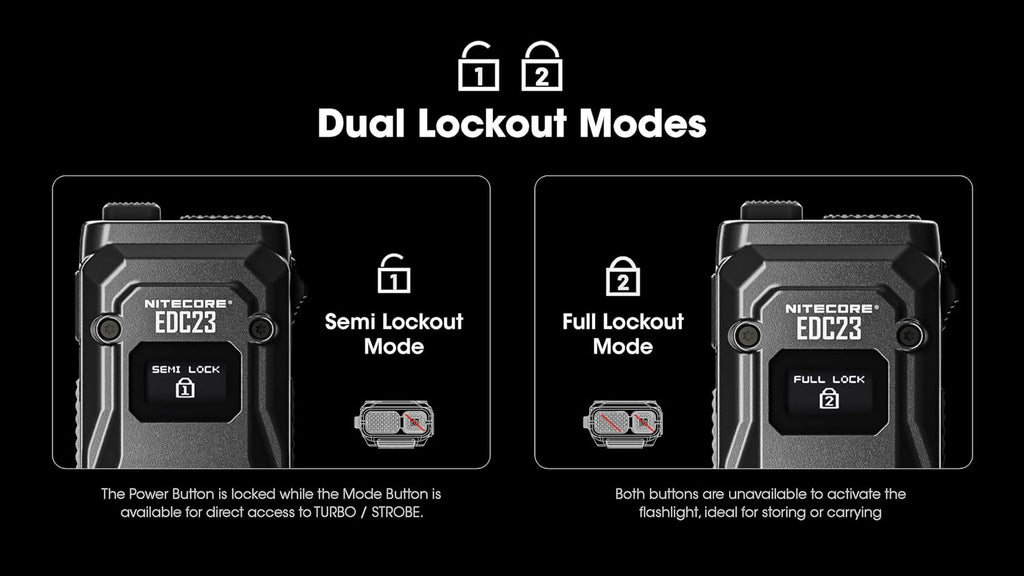 Nitecore EDC23 EDC Flashlight, 2500 Lumen Ultra-Slim Flat Shape USB-C Rechargeable Fast Charging with Digital OLED Display, Mechanical Lock Switch