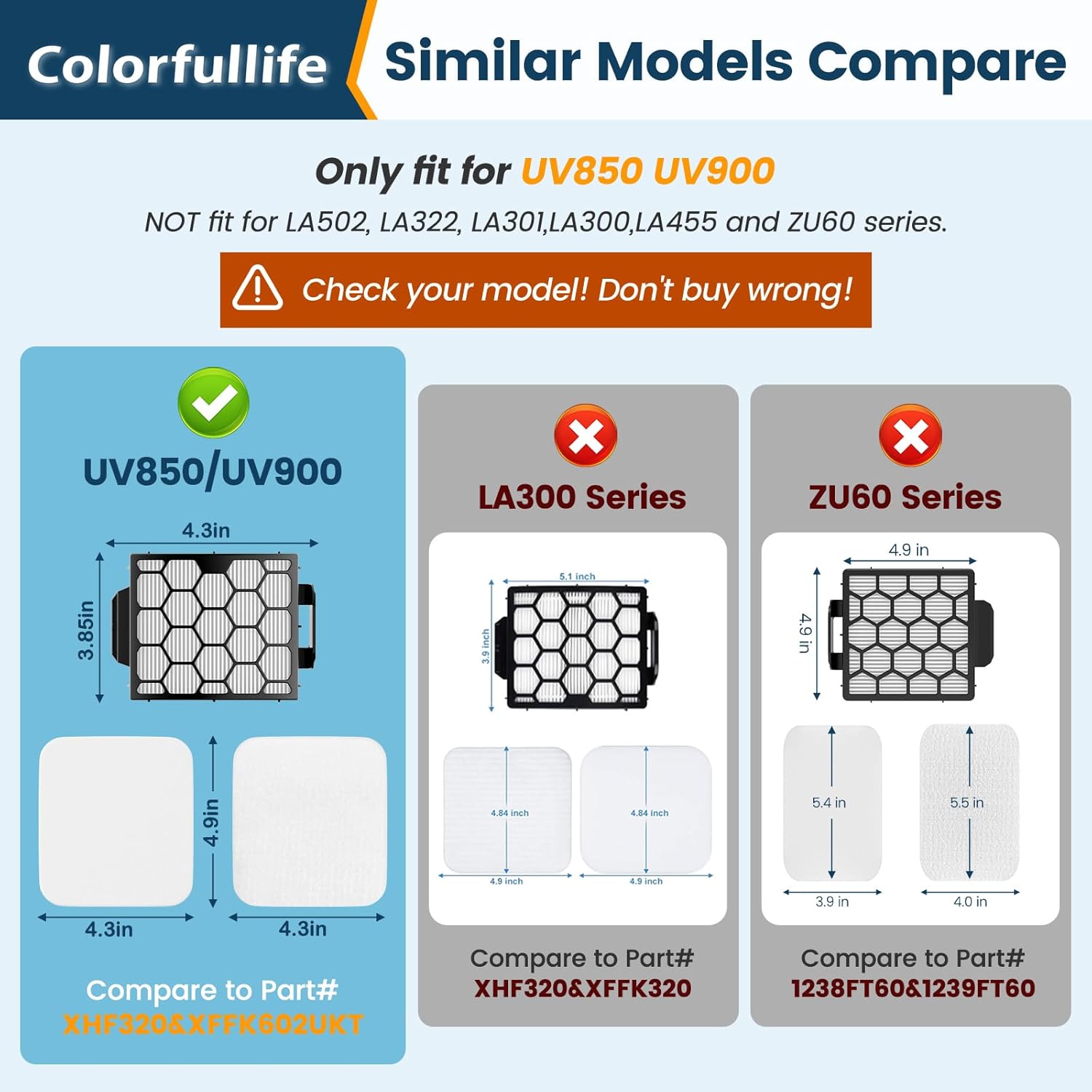 Colorfullife UV850 Filters Replacement for Shark Performance Lift Away UV850 UV900 UV950 DuoClean Upright Vacuum, Compare to Part #XHF320 & XFFK602UKT, 2 HEPA Filters and 4 Foam & Felt Filters
