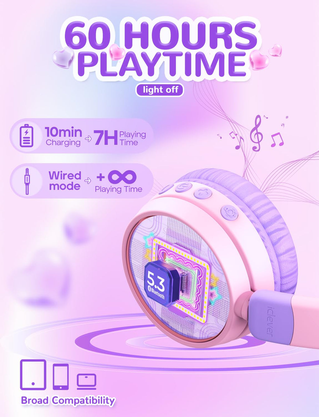 iClever Cat Ear Kids Bluetooth Headphones, LED Lights Up, 74/85dBA Safe Volume Limited, 50H Playtime,Bluetooth 5.2, USB C,Kids Headphones Wireless Over Ear for Travel iPad Tablet, Meow Macaron-Purple