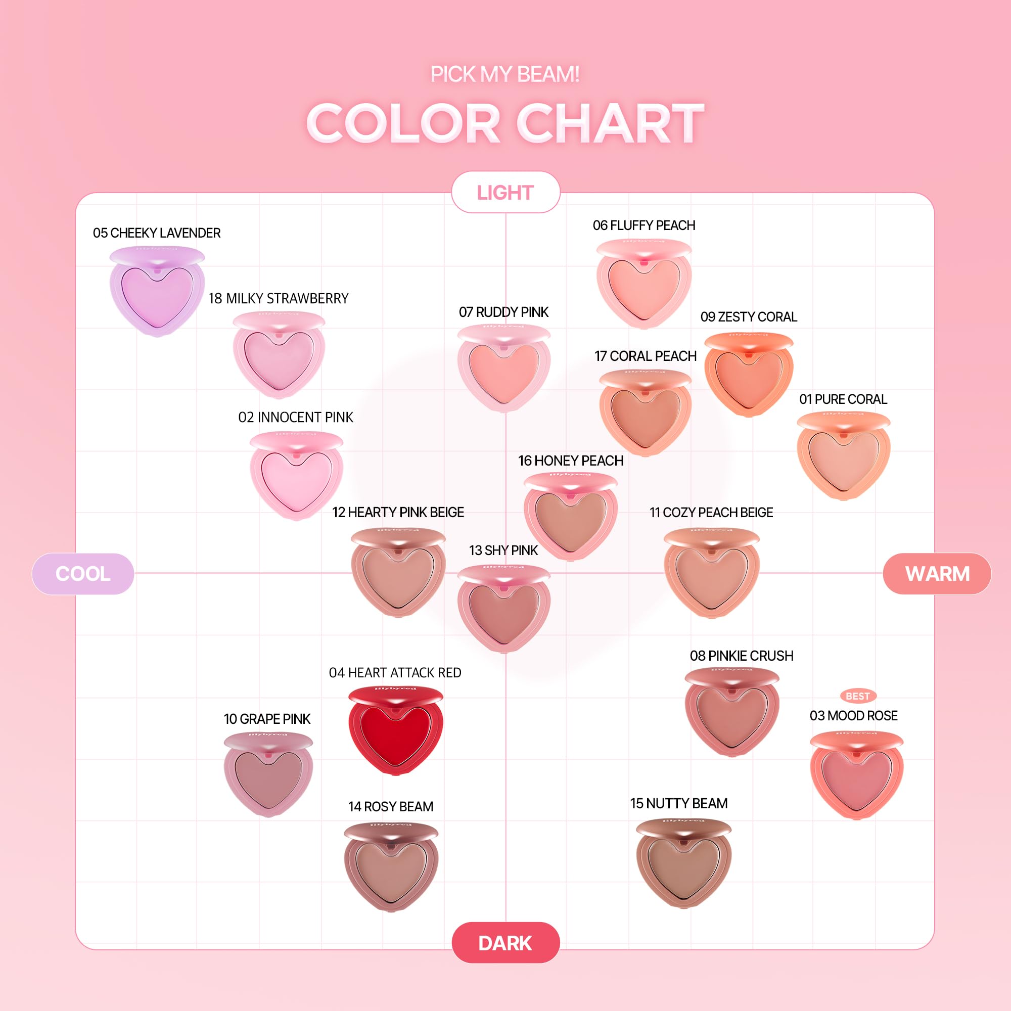 lilybyred Luv Beam Cheek Balm | Heart-Shaped Korean Cream Blush, Semi-Matte Finish, Long-Lasting, Blendable & Buildable, Soft Creamy Texture, Lightweight, Natural Flush, 0.12 oz. (01 Pure Coral)