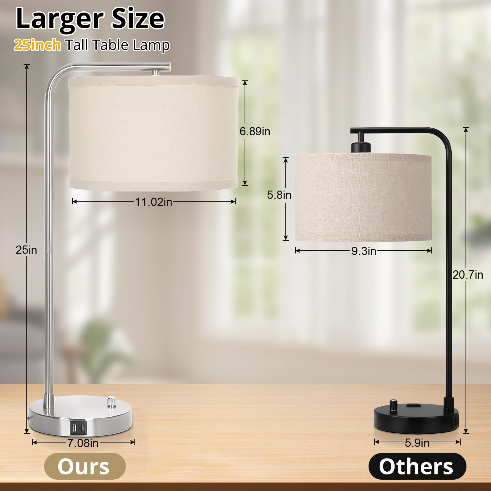 Table Lamps Set of 2, Fully Dimmable Bedside Lamp with USB C+A Charging Ports, Modern Nightstand Lamps with Linen Fabric Shades, Tall Desk Lamp for Bedroom, Living Room, Office, LED Bulb Included