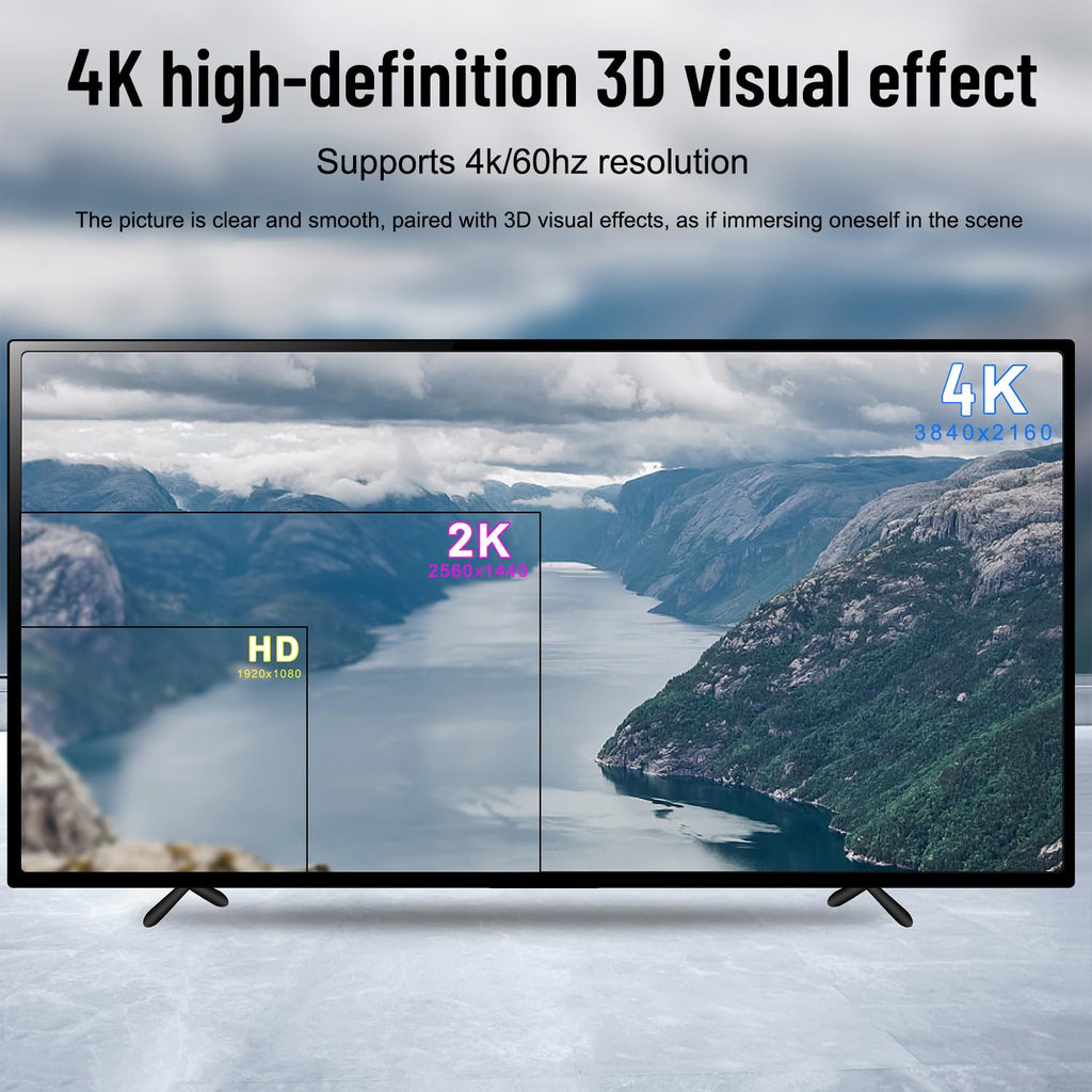 HDMI 2.1 Bi-Directional Switch Ultra HD 8K HDMI Switcher 2 in 1 Out/ 1 in 2 Out HDMI Switch Supports 8K@60Hz/ 4K@120Hz 48Gbps Compatible with Switch/Switch OLED PS5/4 Xbox Roku Apple TV Fire TV Stick