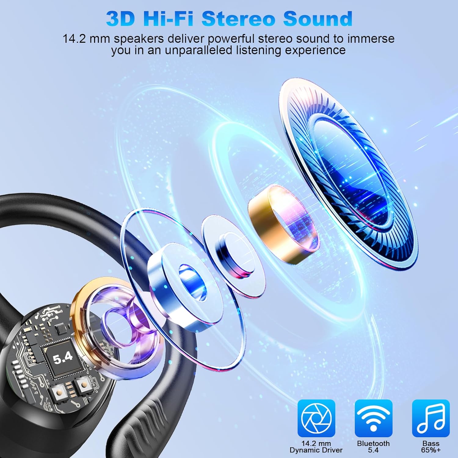 Hupoaf Wireless Earbuds Sport, 2025 Bluetooth 5.4 Headphones with Earhooks, 50H Stereo Deep Bass Over Ear Buds with 4 ENC Mics, IP7 Waterproof Earphones for Running Workout Gym (Android/iOS)